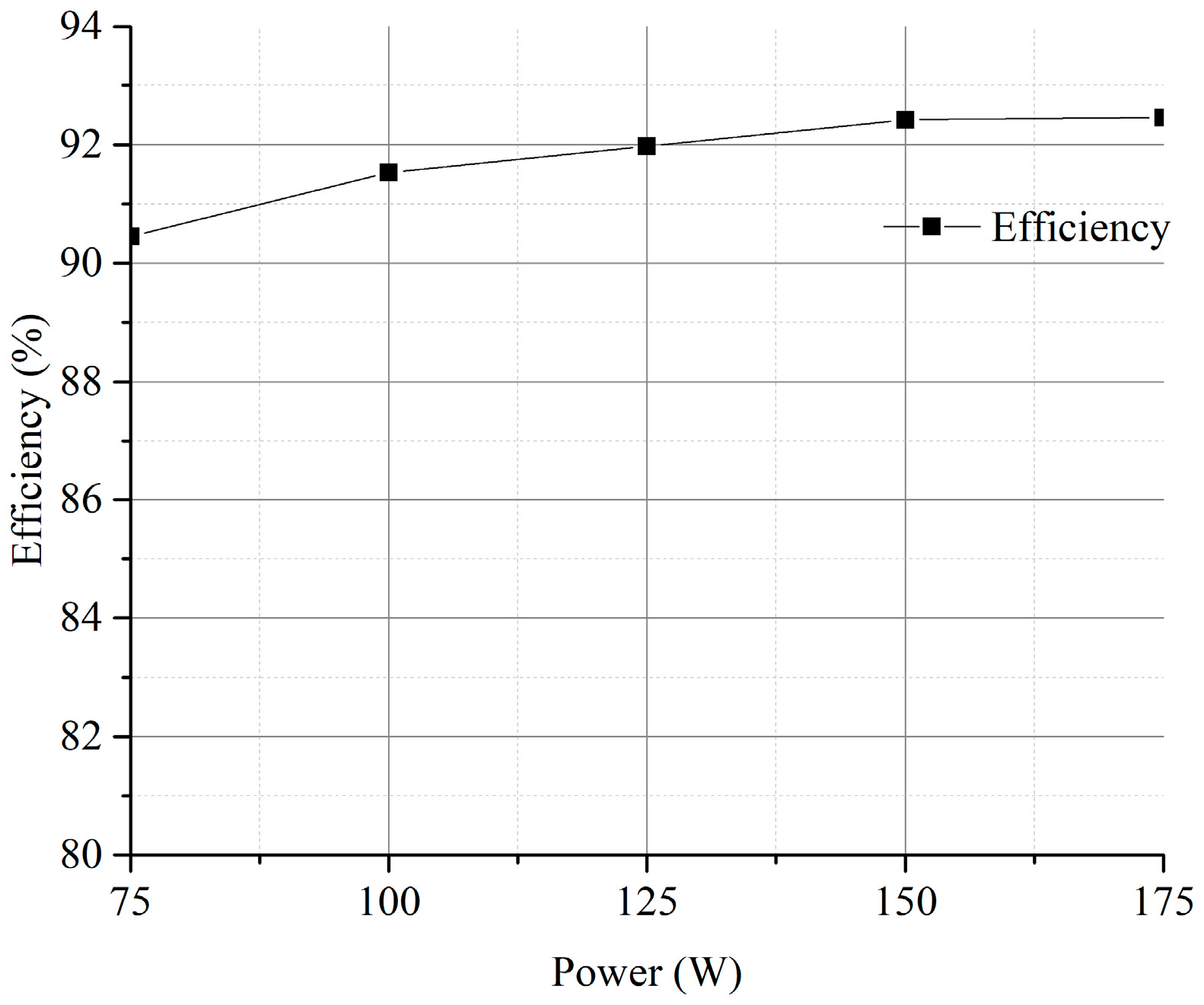 Energies 16 00320 g012