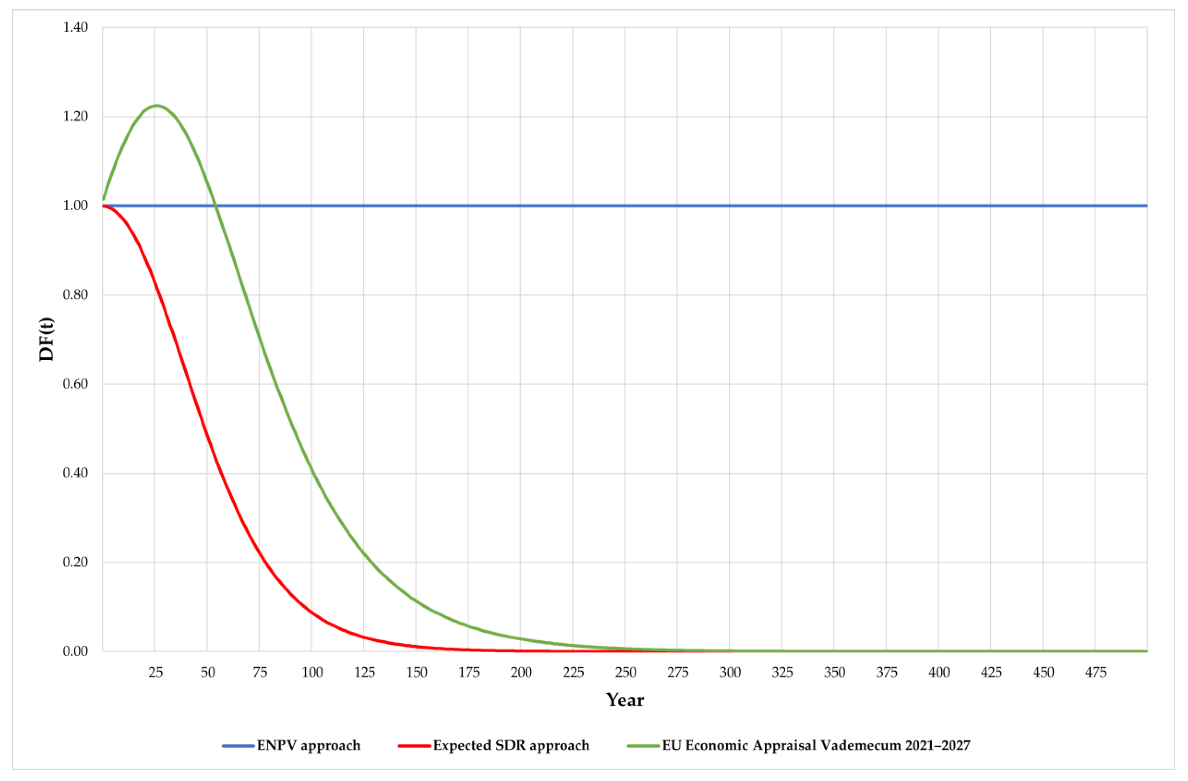 Energies 16 00321 g006