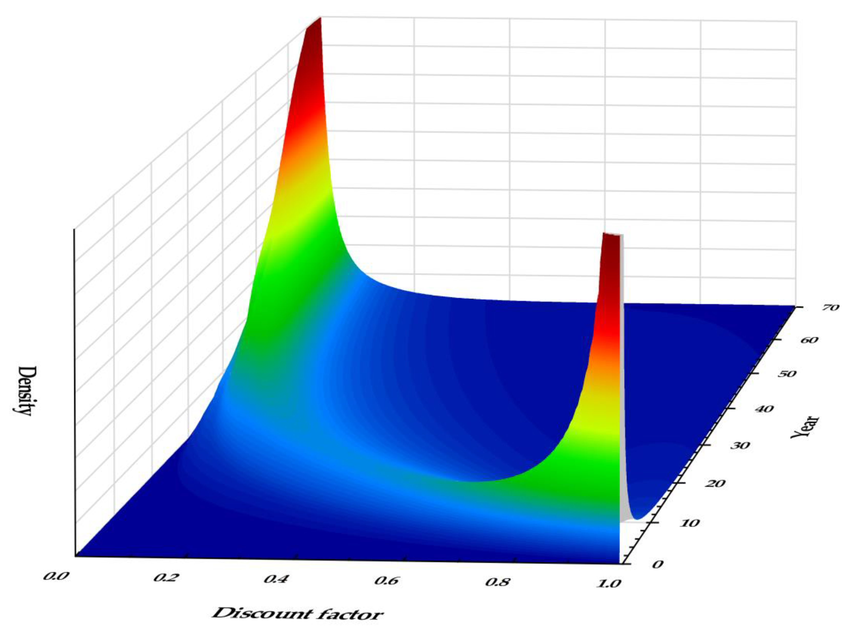 Energies 16 00321 g009