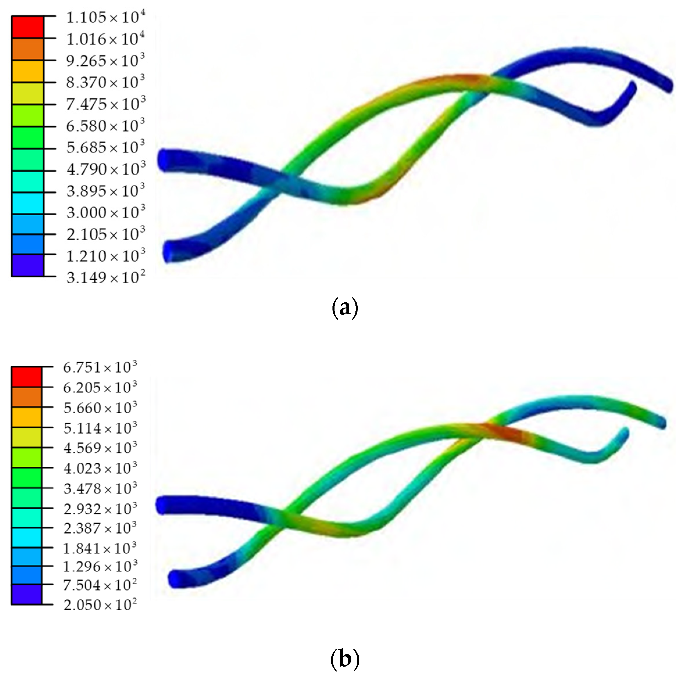 Energies 16 00322 g008 Energies 16 00322 g008