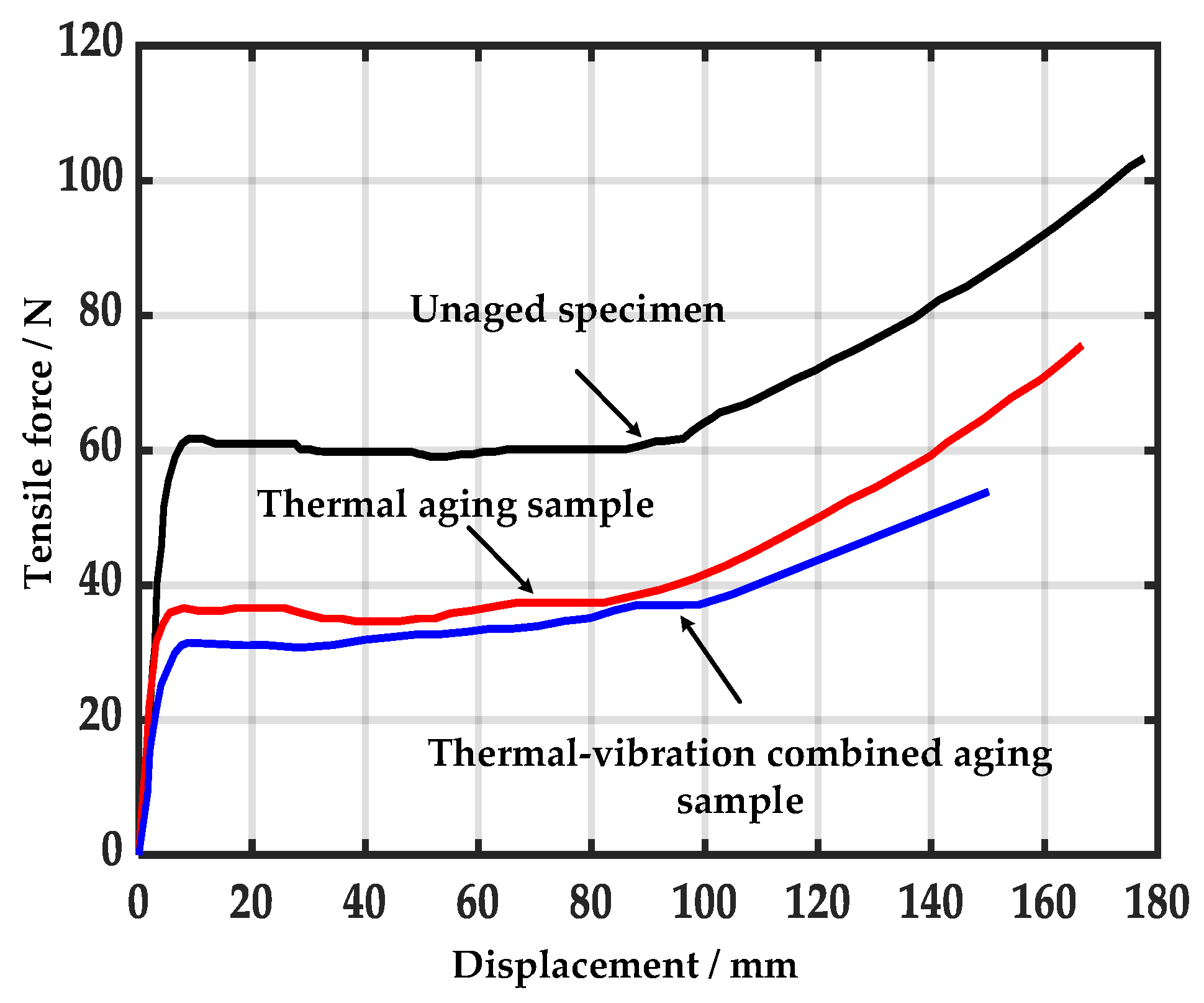 Energies 16 00322 g010 Energies 16 00322 g010
