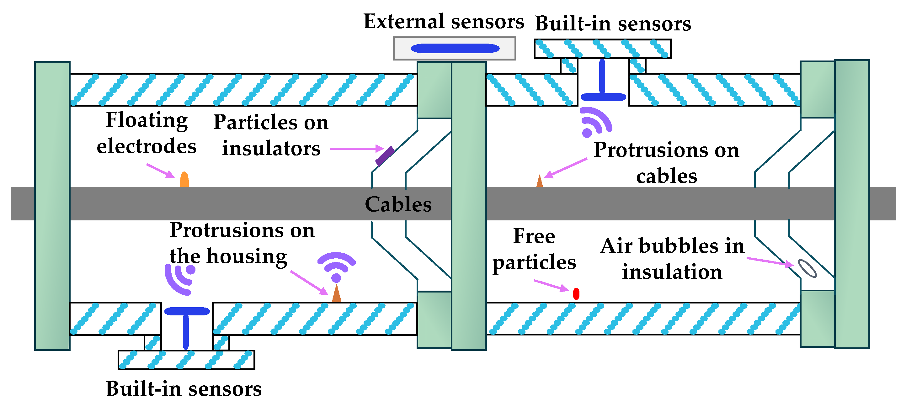 Energies 16 00322 g012 Energies 16 00322 g012