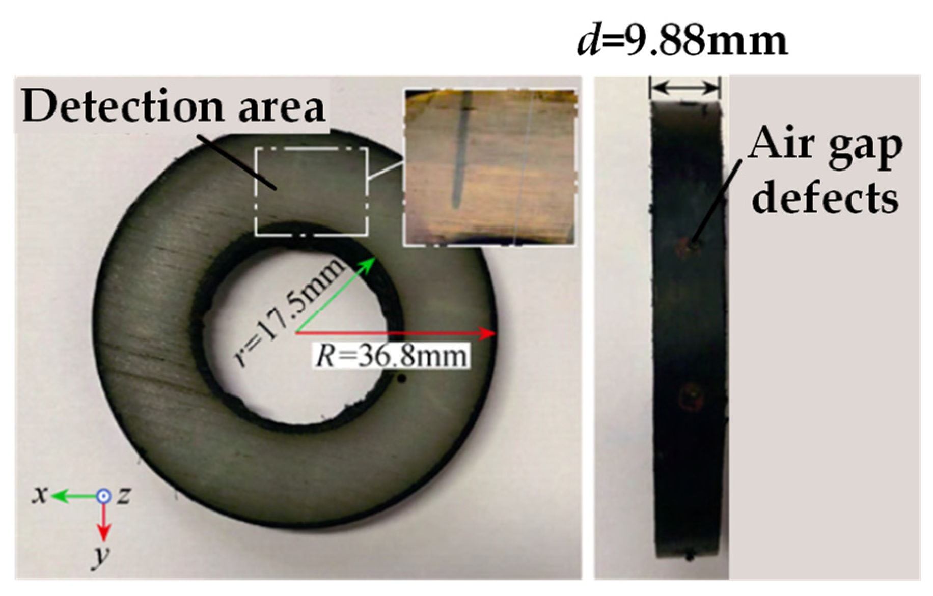Energies 16 00322 g018 Energies 16 00322 g018