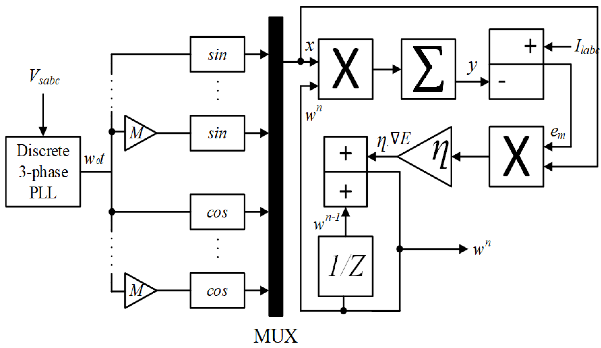 Energies 16 00323 g005