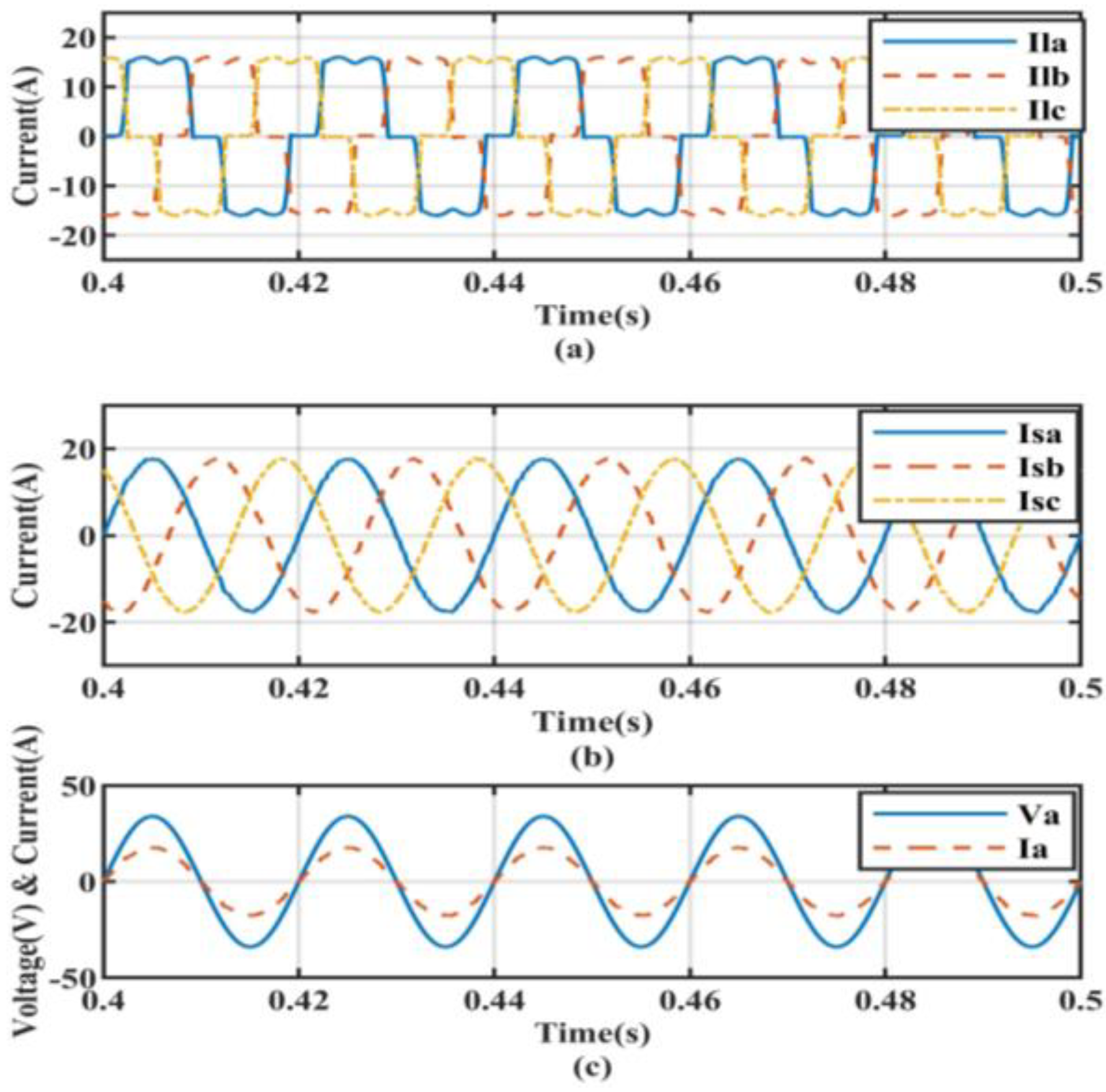 Energies 16 00323 g010
