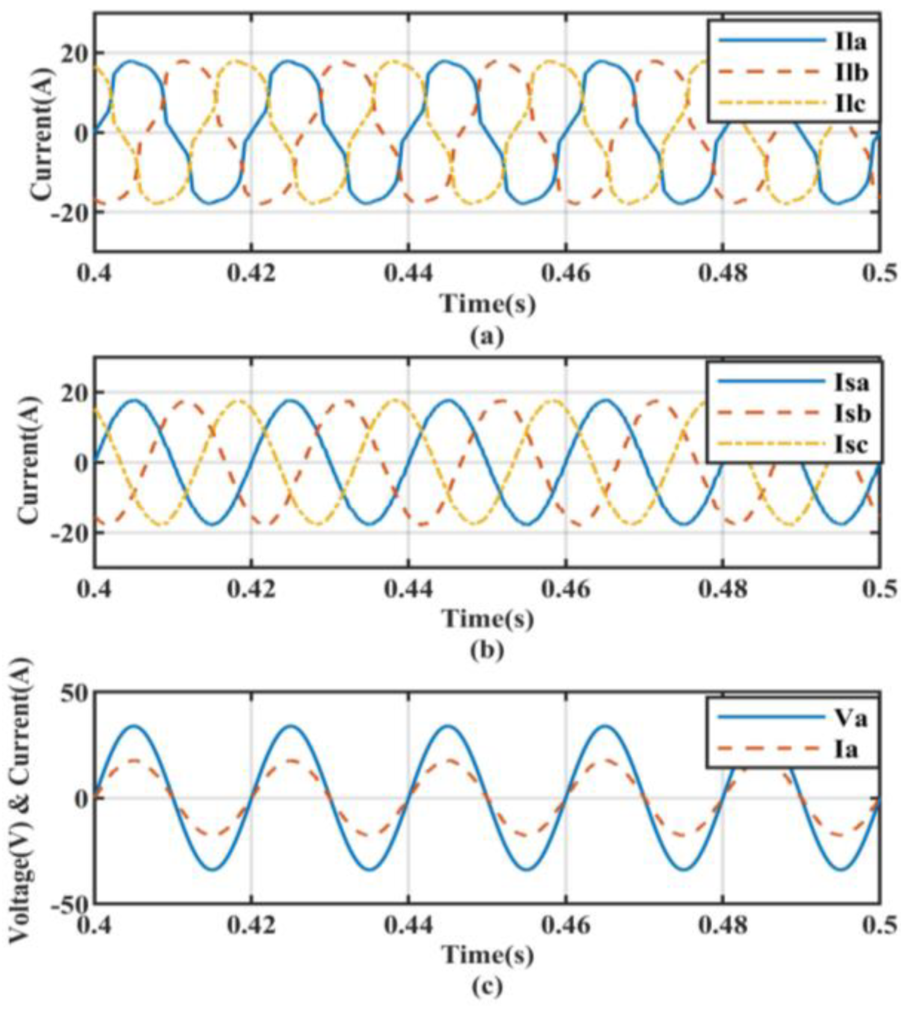 Energies 16 00323 g014