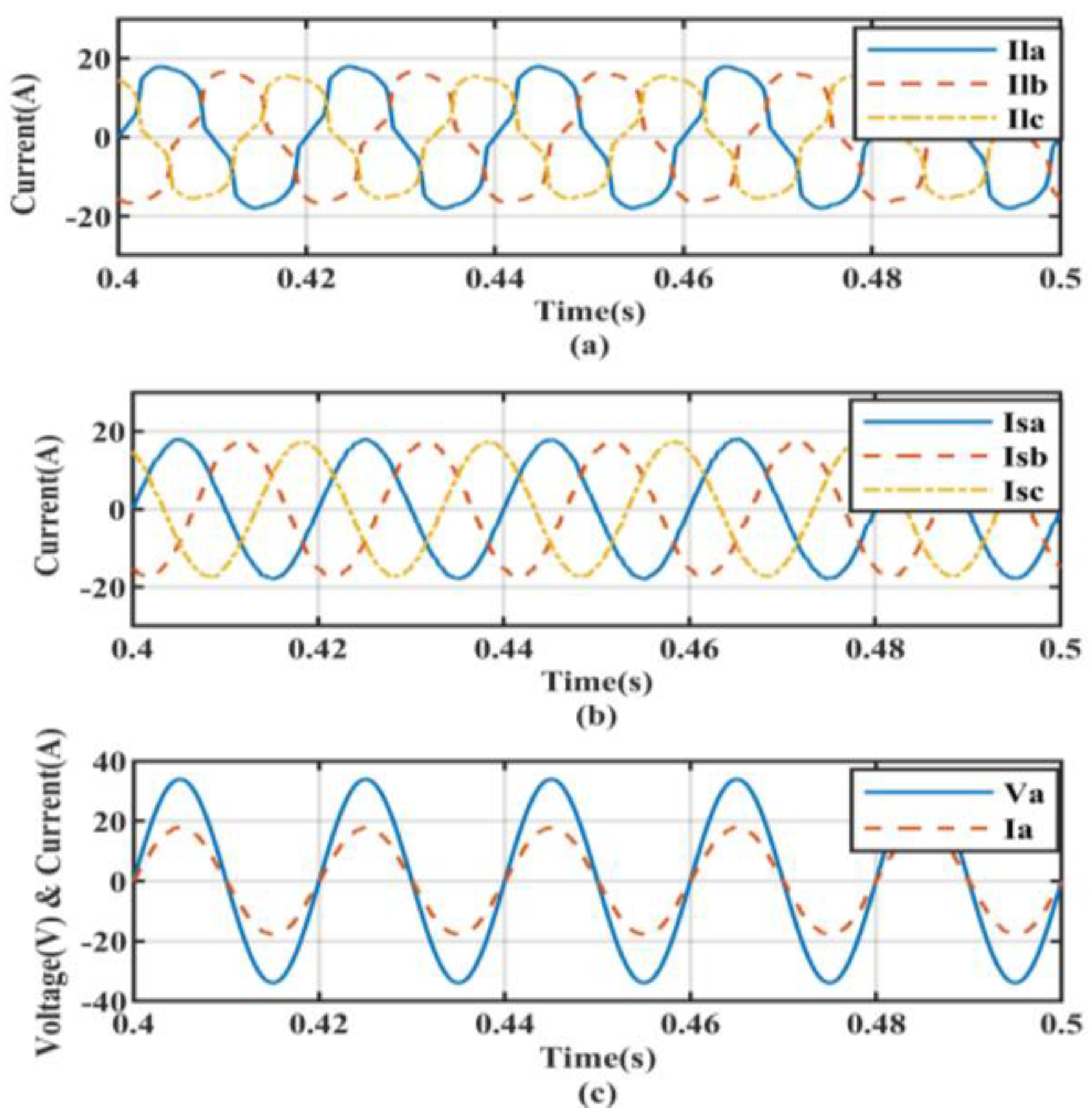 Energies 16 00323 g018