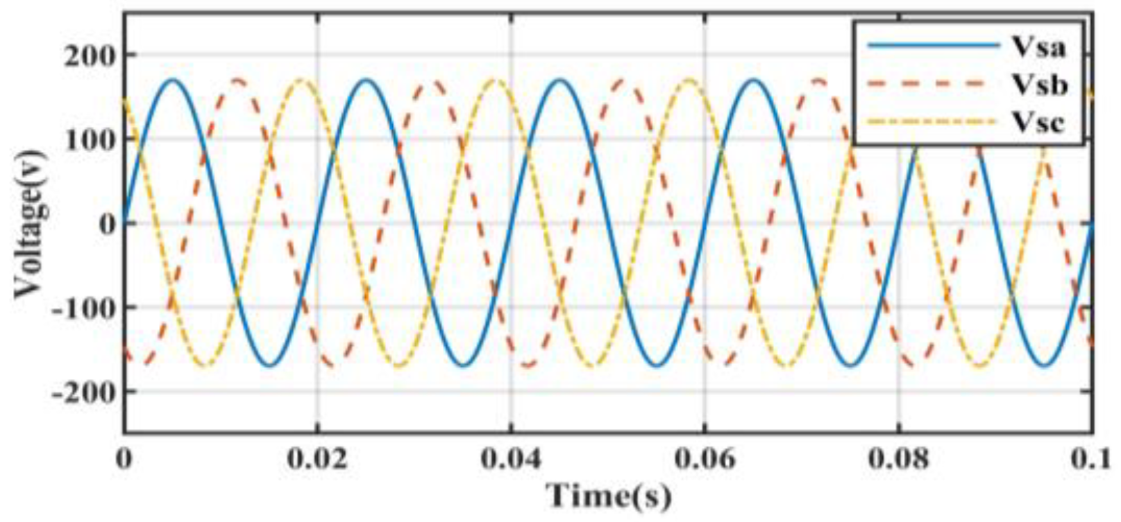 Energies 16 00323 g019