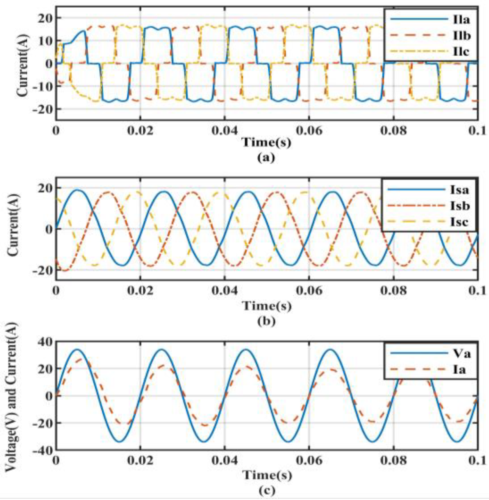 Energies 16 00323 g022