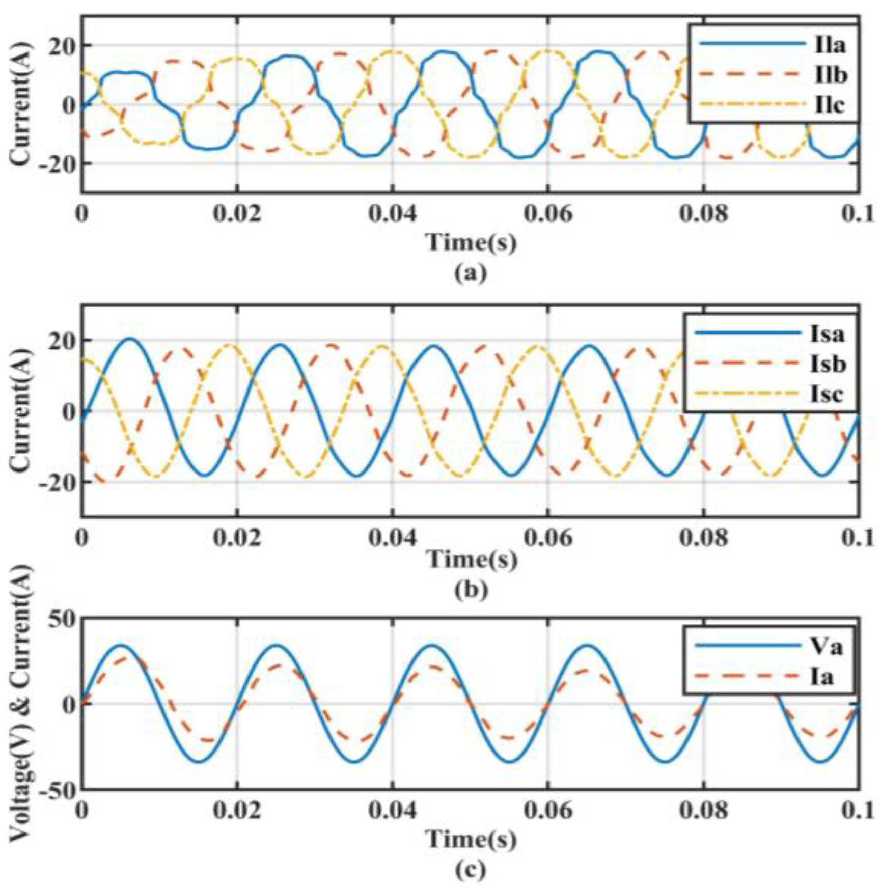 Energies 16 00323 g024