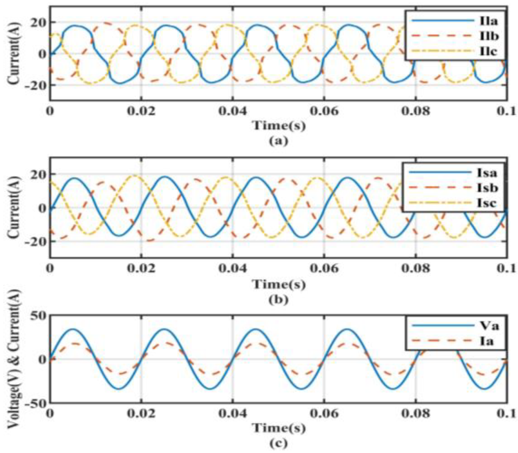 Energies 16 00323 g025
