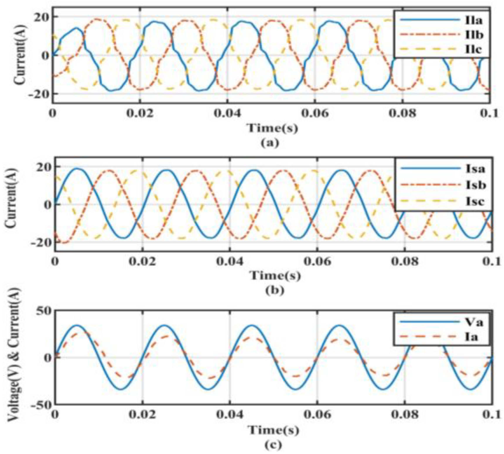 Energies 16 00323 g026