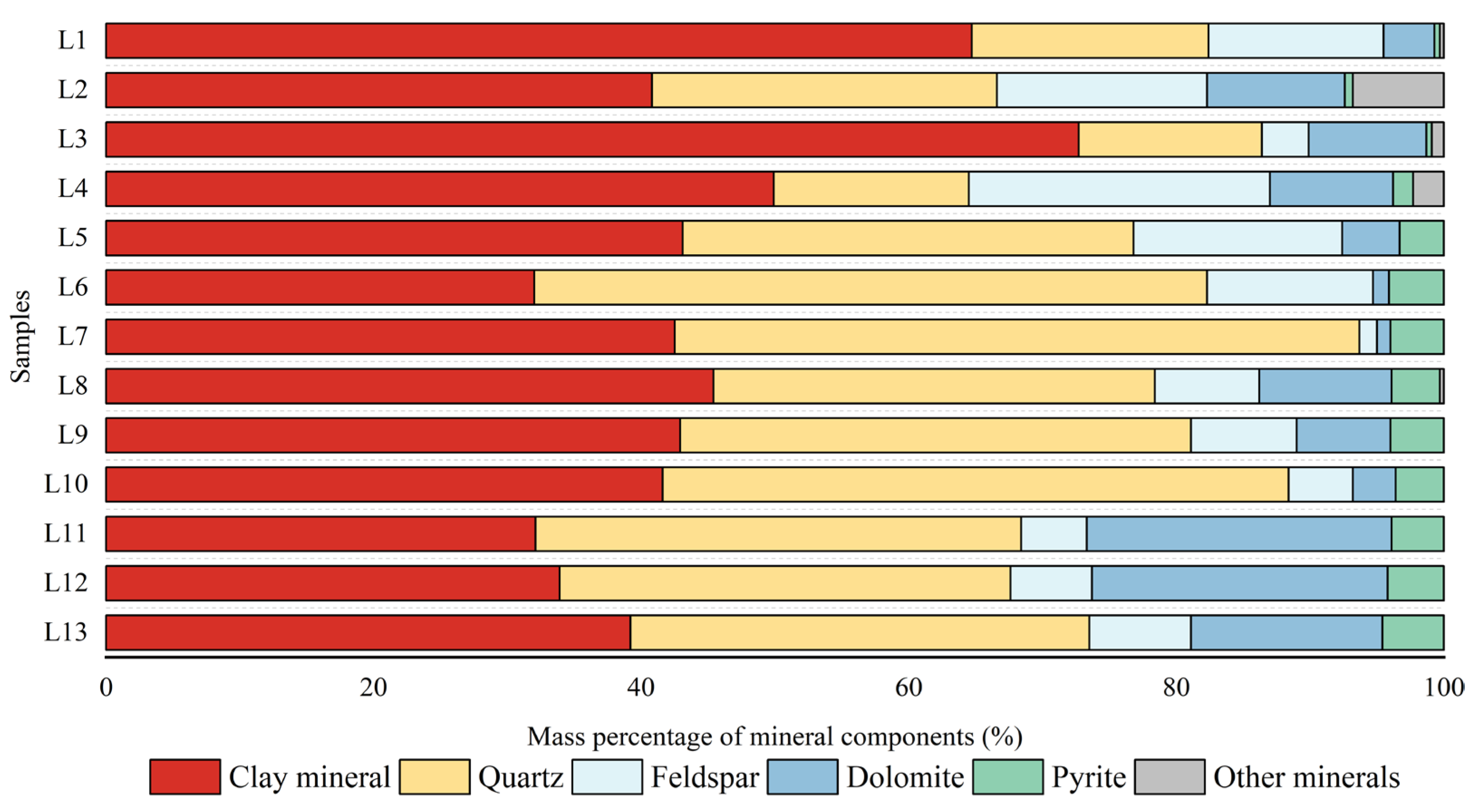 Energies 16 00327 g003