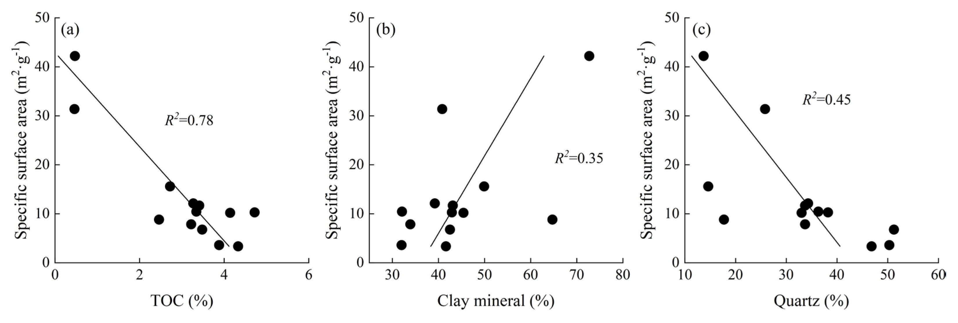 Energies 16 00327 g008