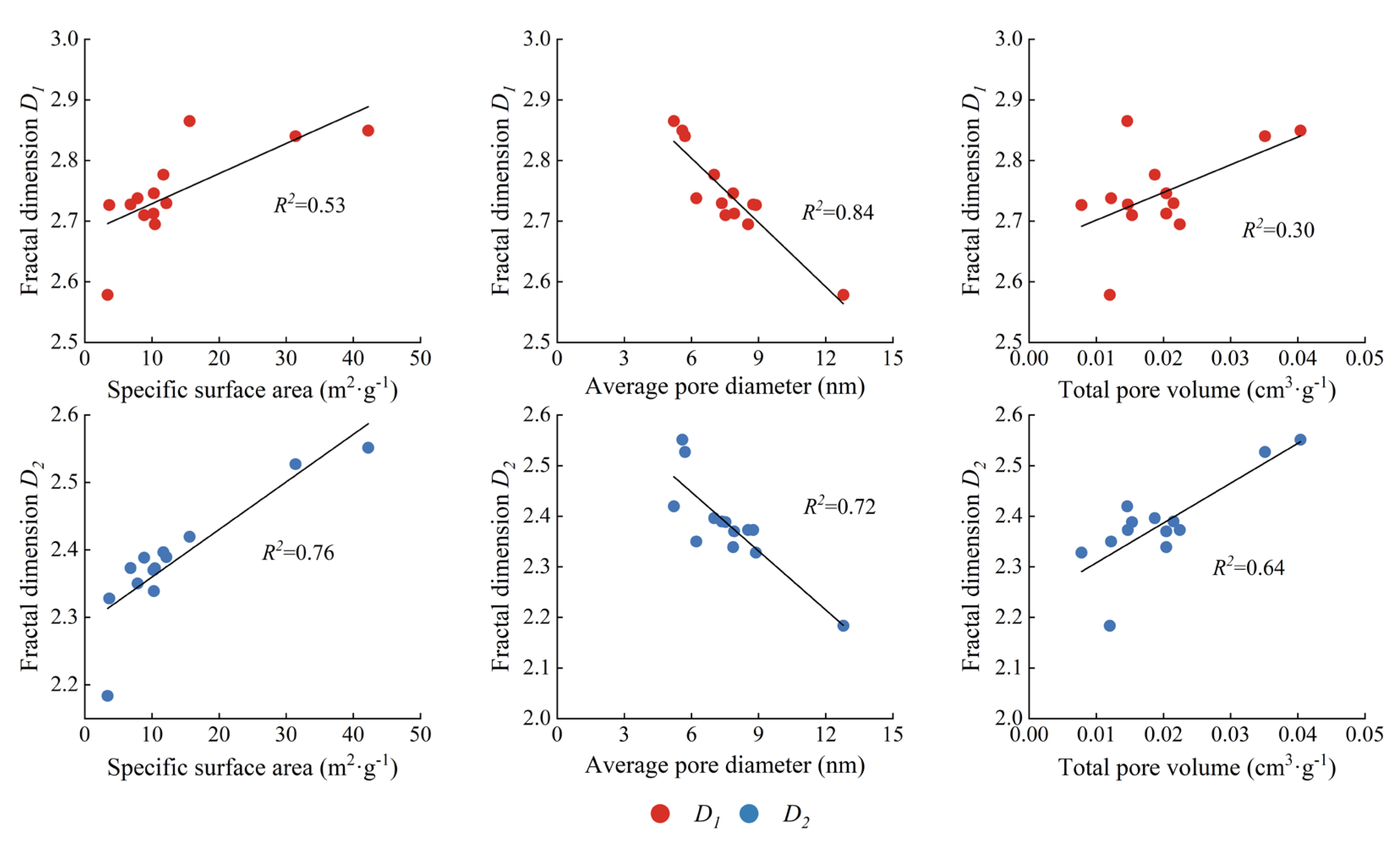 Energies 16 00327 g011