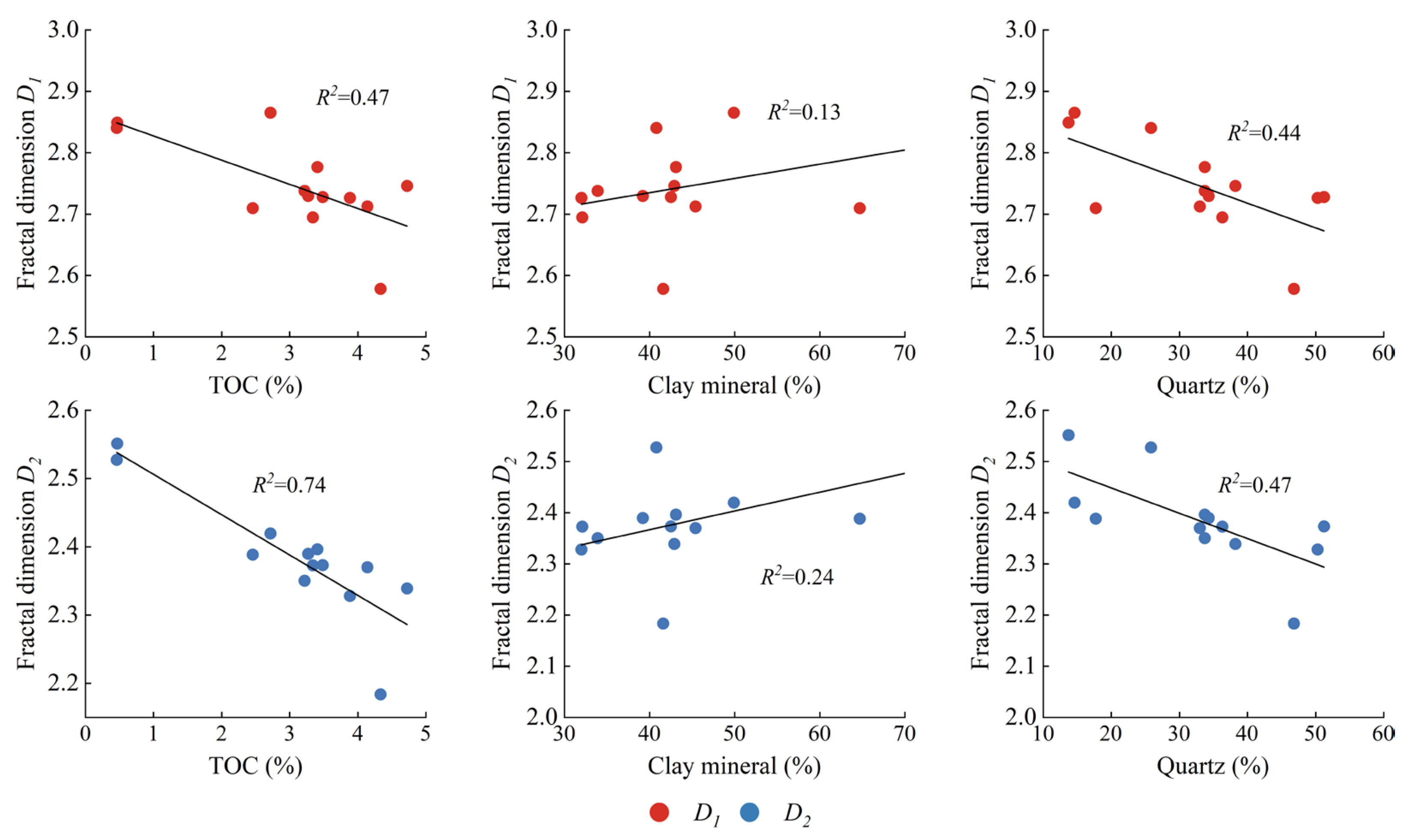 Energies 16 00327 g012