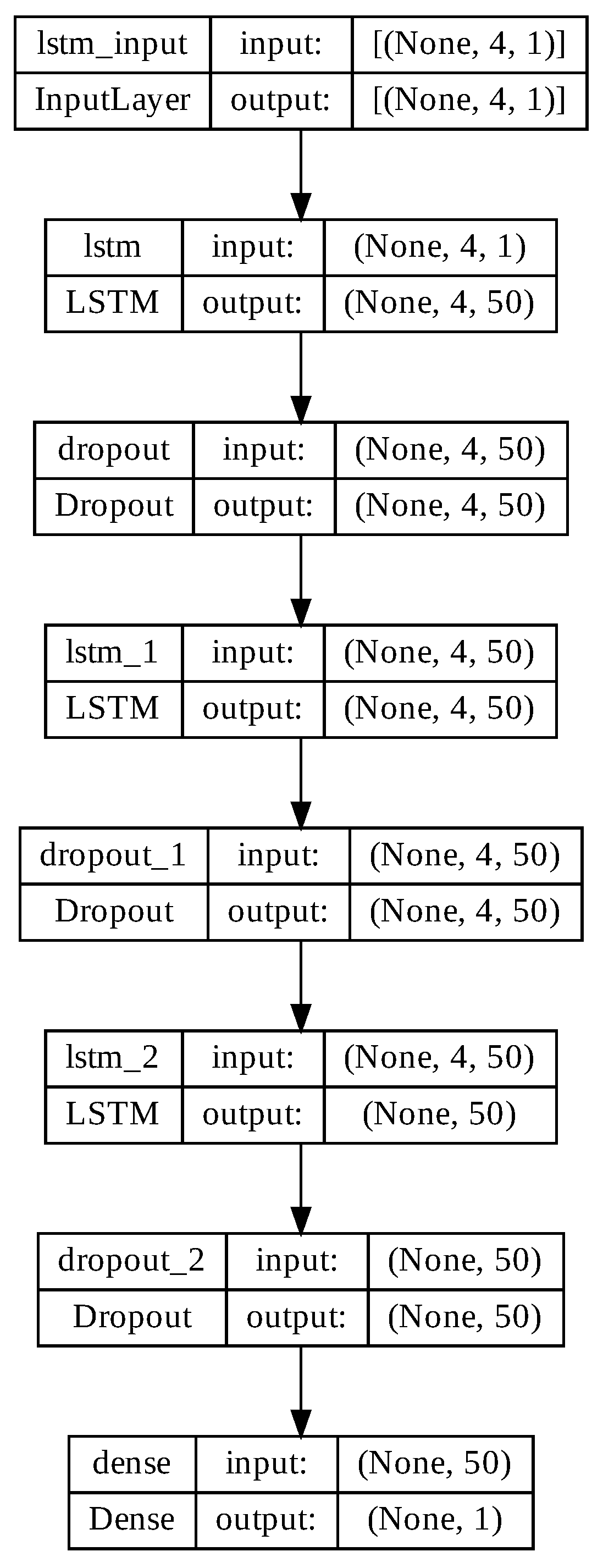 Energies 16 00329 g001