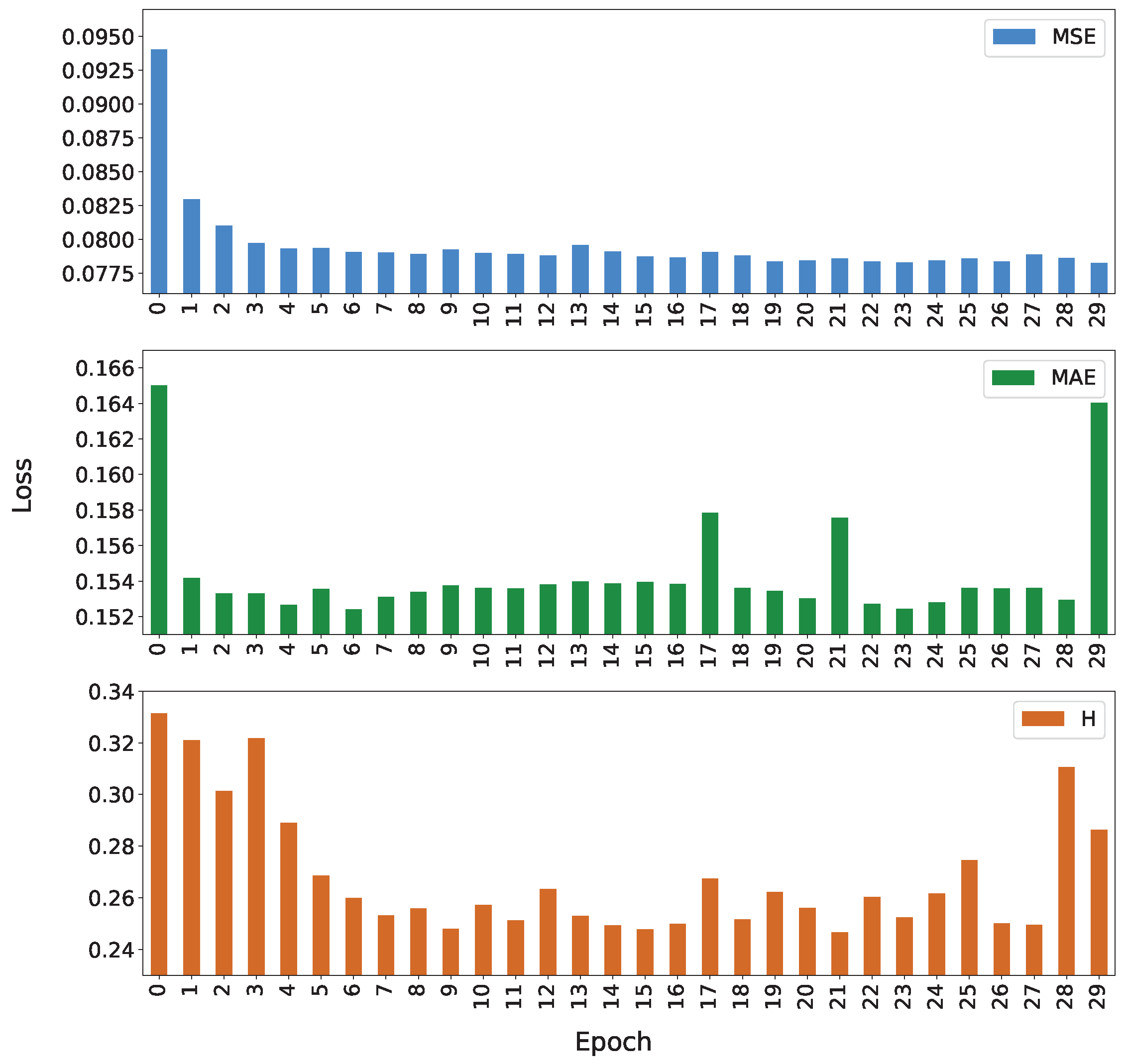 Energies 16 00329 g003