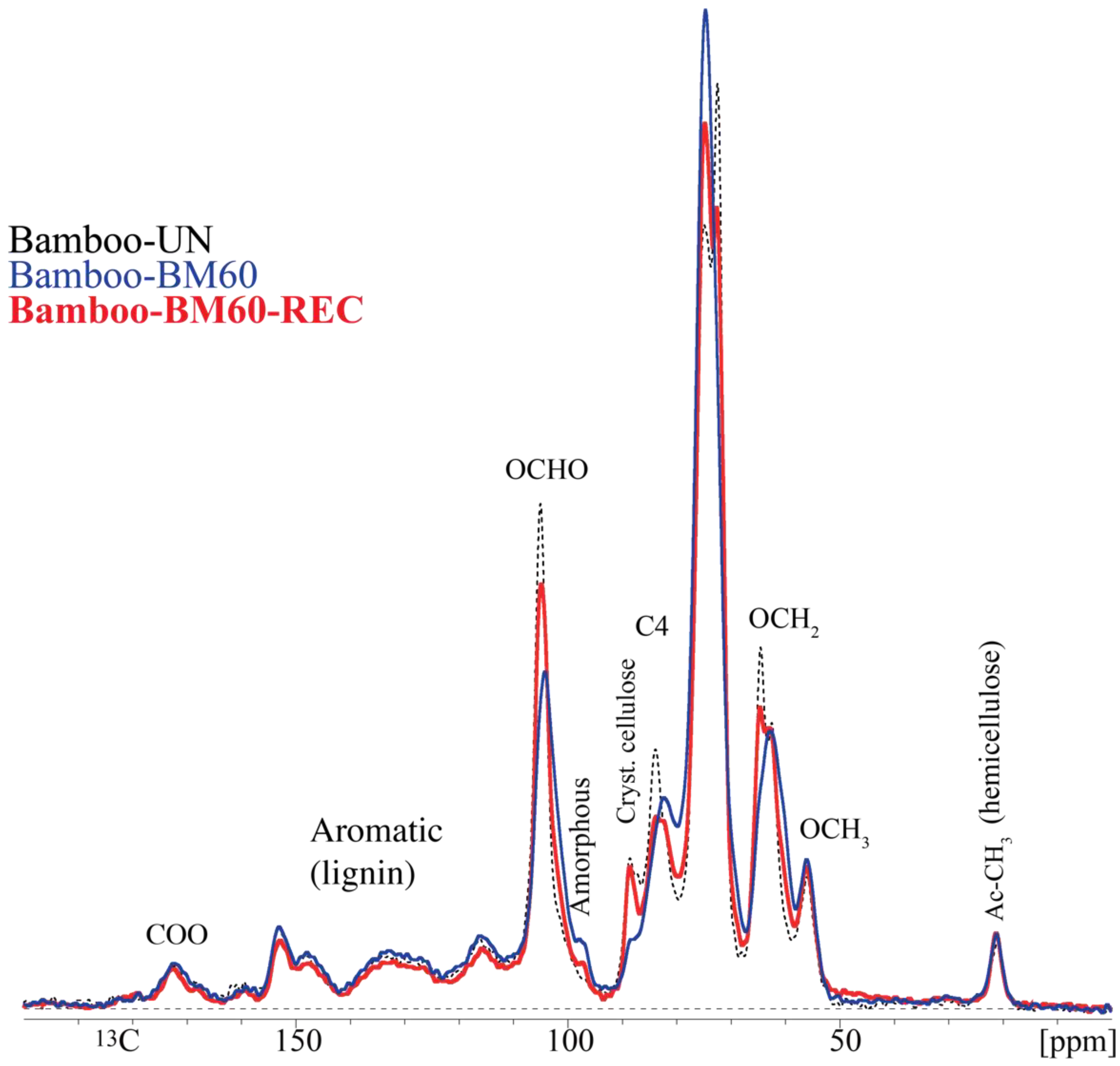 Energies 16 00331 g001