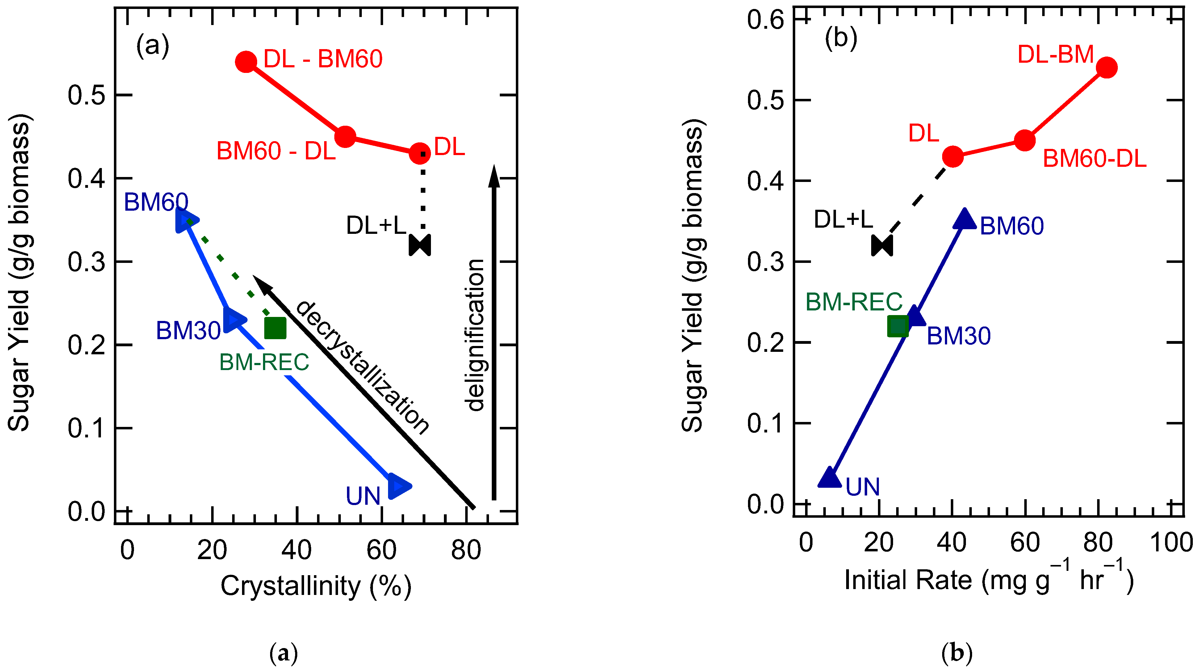 Energies 16 00331 g003