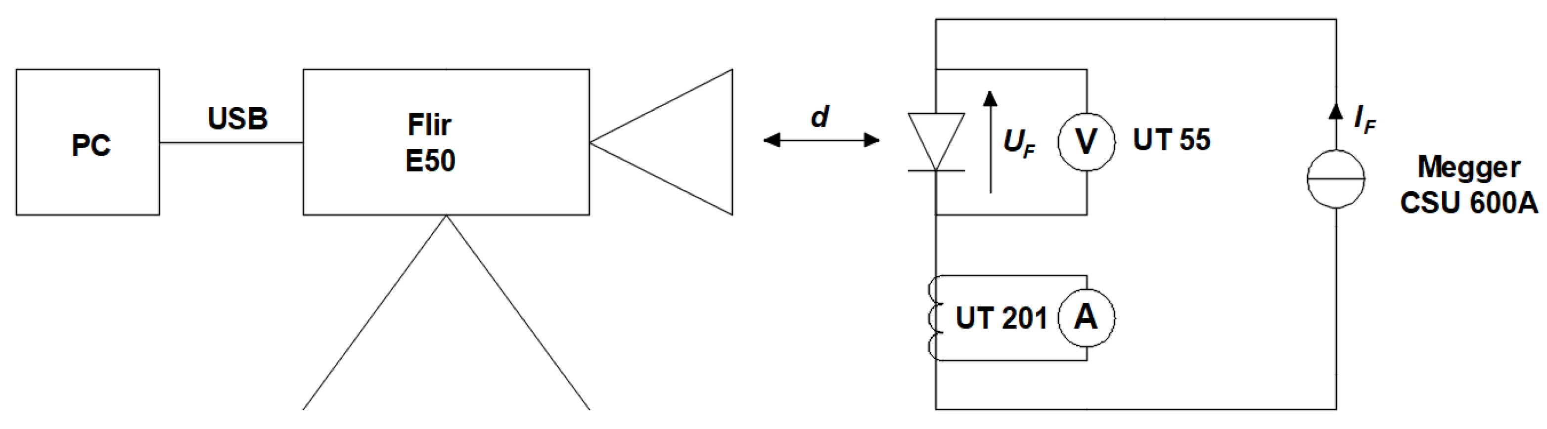Energies 16 00332 g003 Energies 16 00332 g003