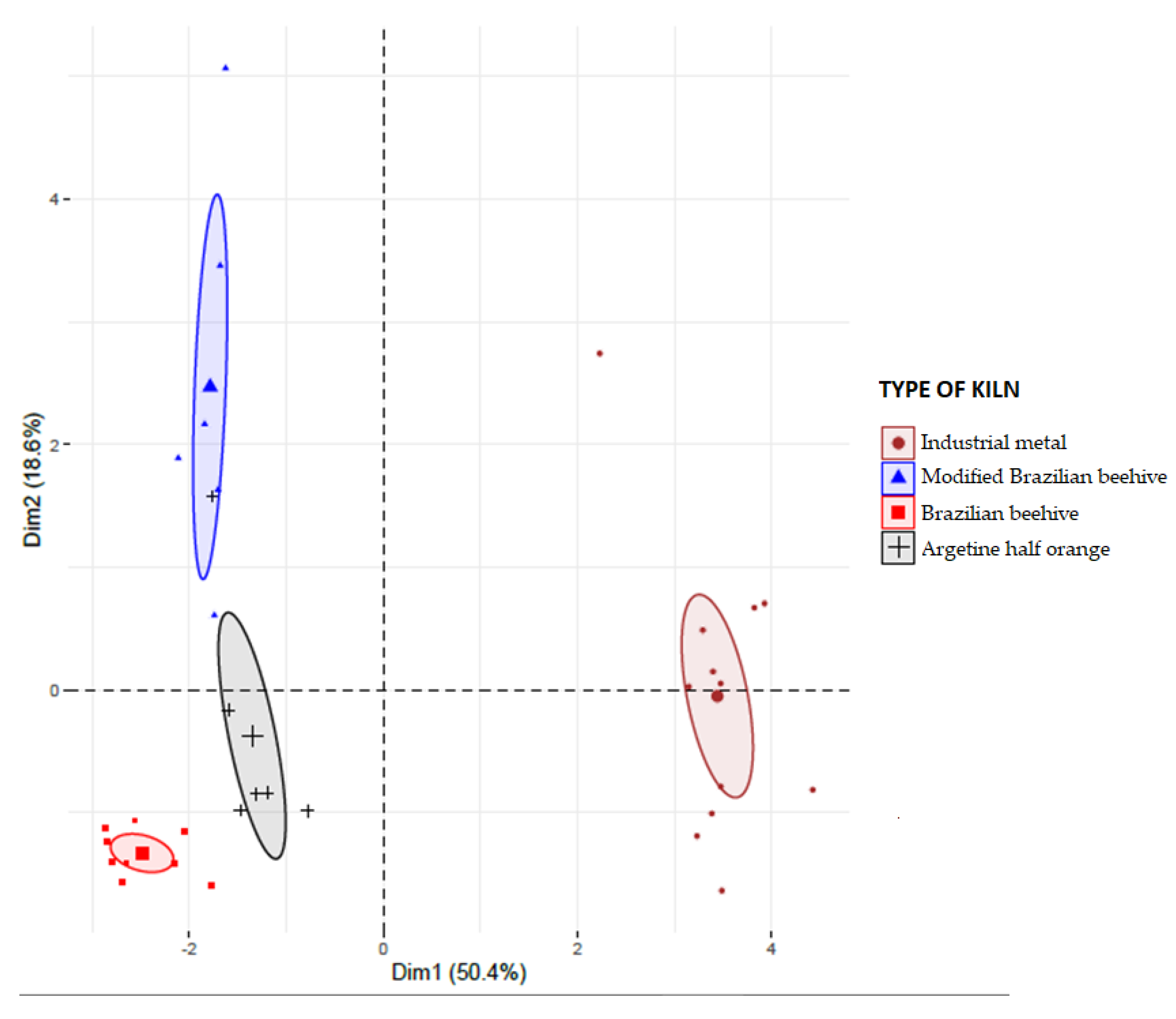 Energies 16 00333 g014 Energies 16 00333 g014