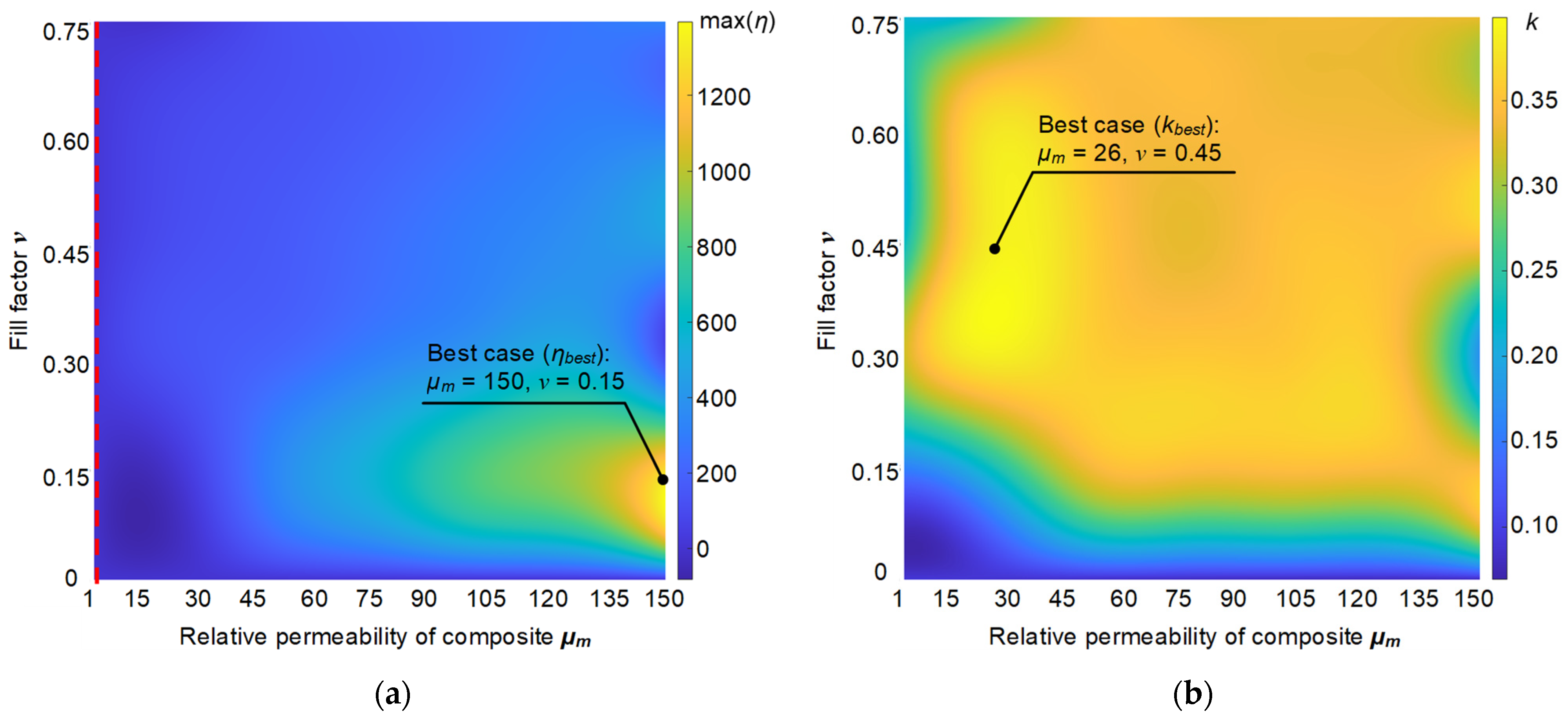 Energies 16 00334 g004 Energies 16 00334 g004