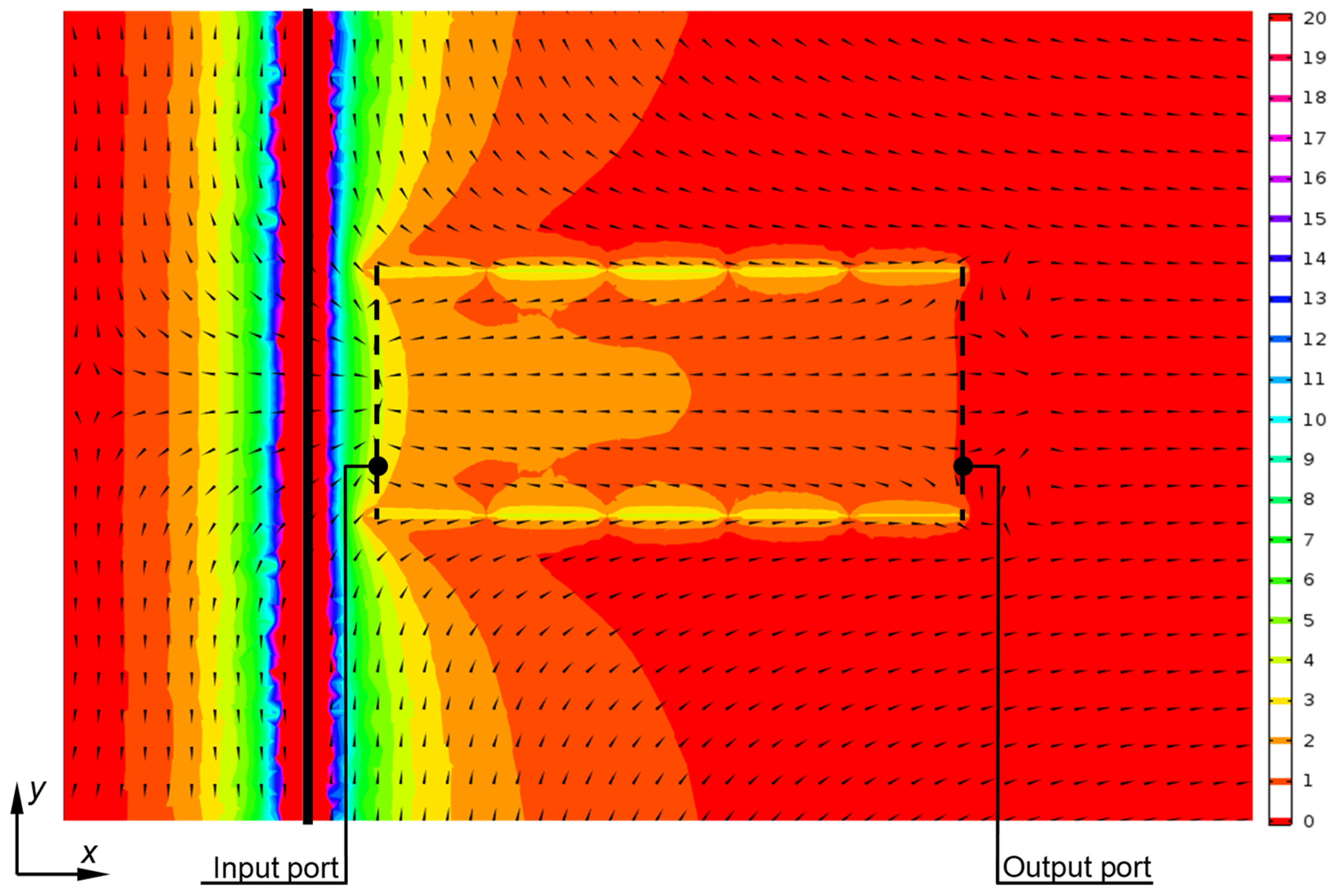 Energies 16 00334 g008 Energies 16 00334 g008