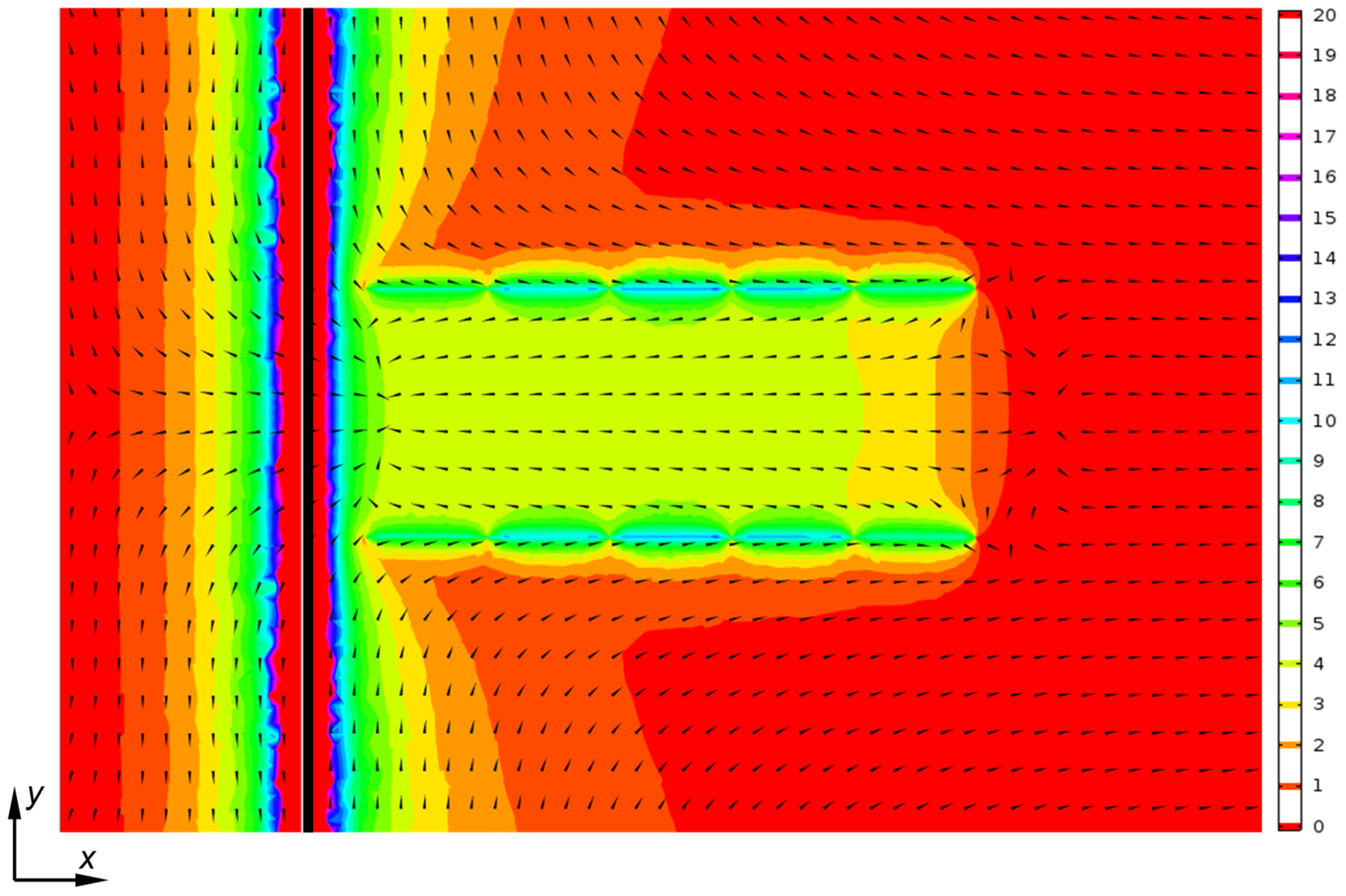 Energies 16 00334 g009 Energies 16 00334 g009
