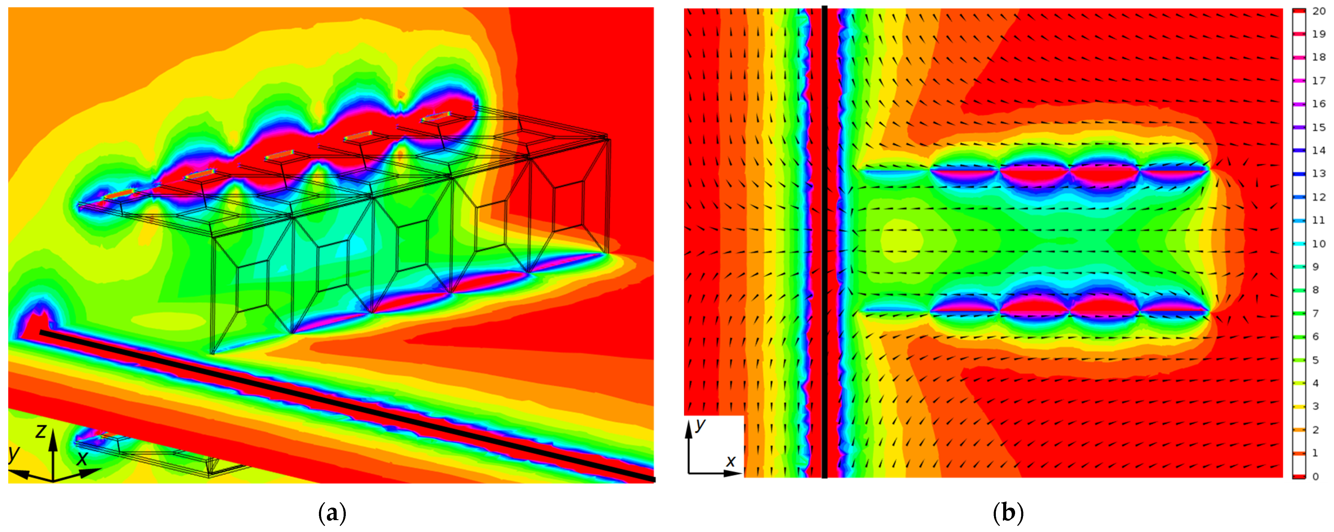 Energies 16 00334 g010 Energies 16 00334 g010