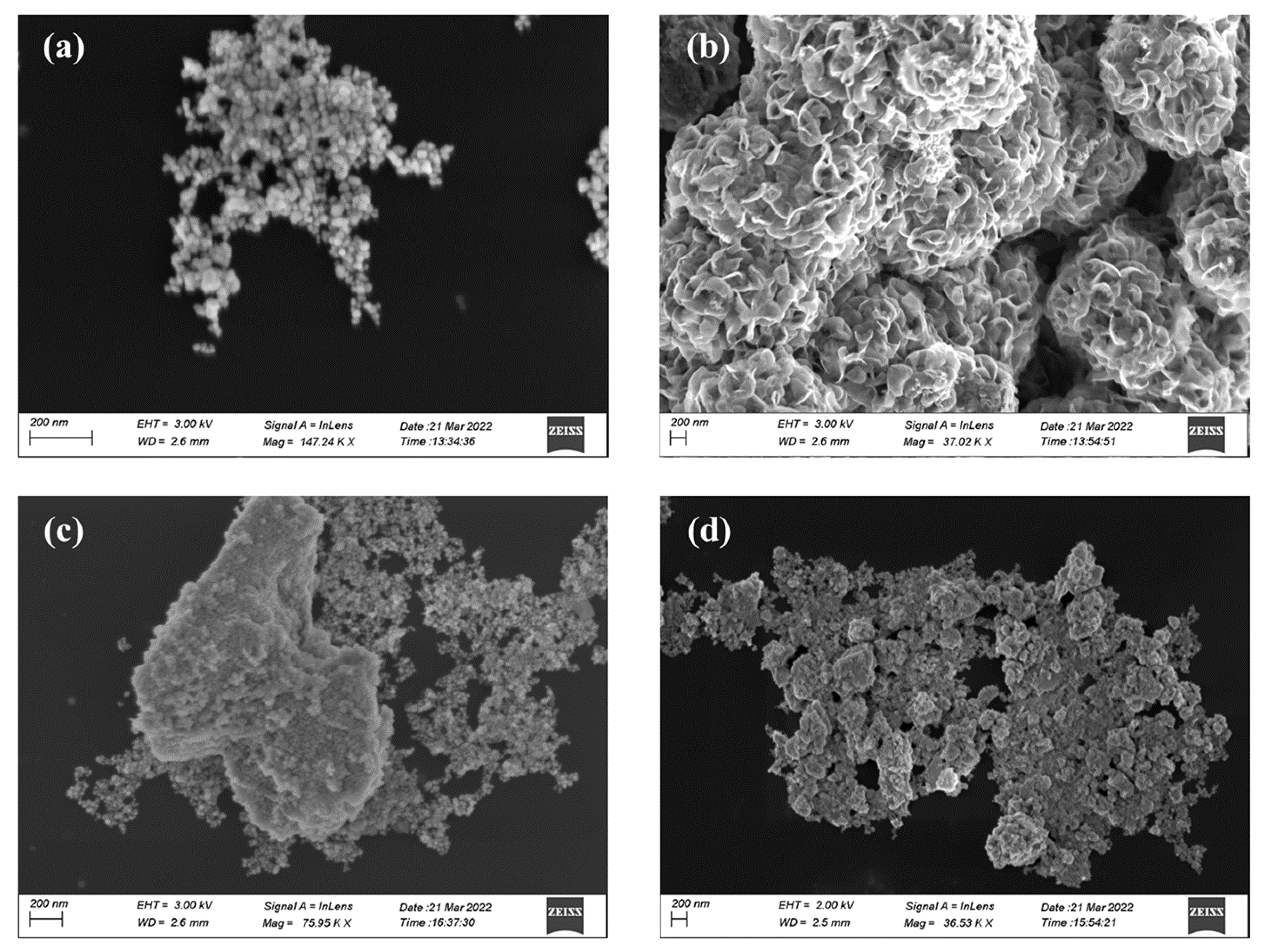 Energies 16 00335 g002 Energies 16 00335 g002