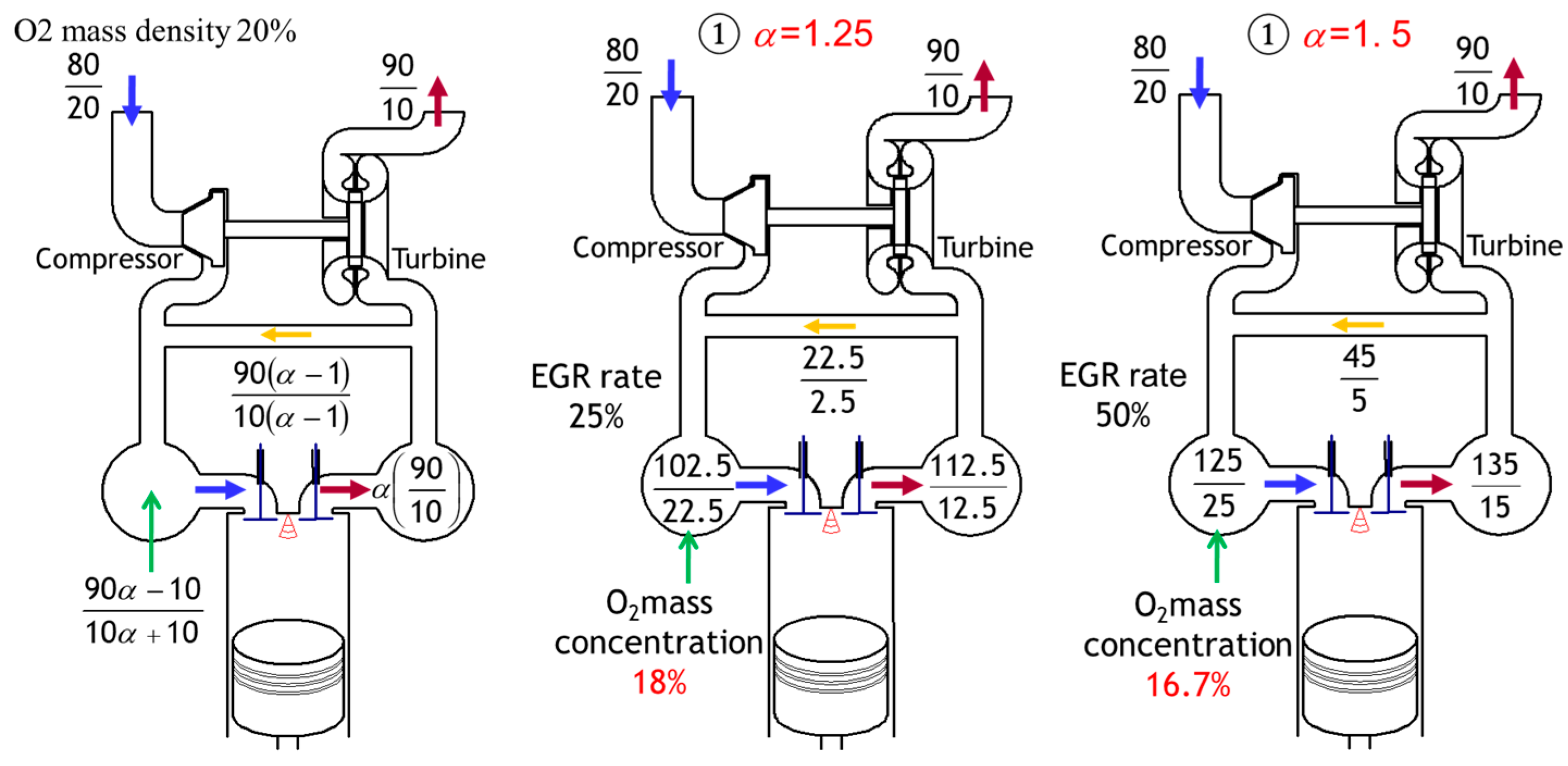 Energies 16 00336 g002 Energies 16 00336 g002