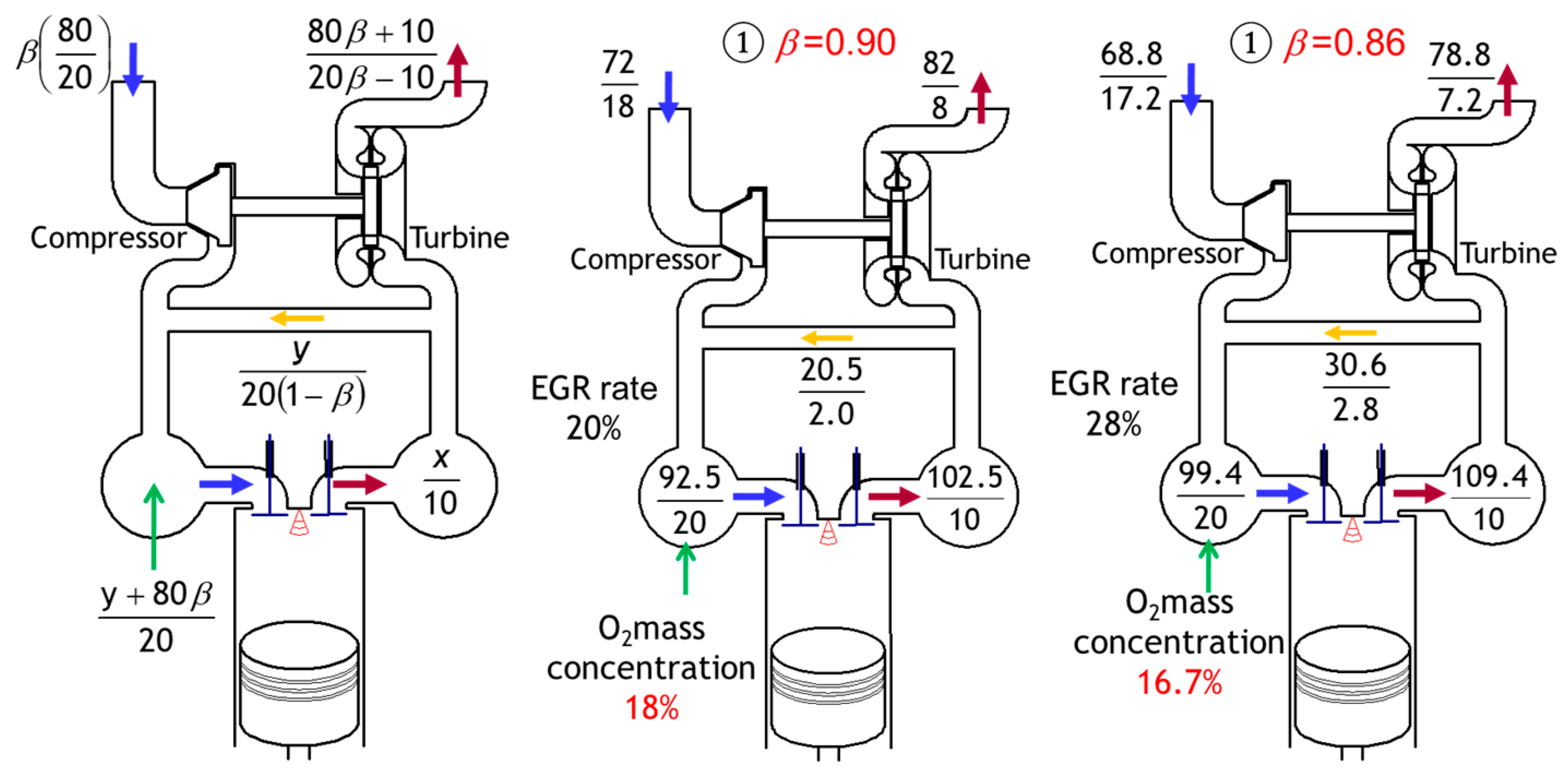 Energies 16 00336 g003 Energies 16 00336 g003