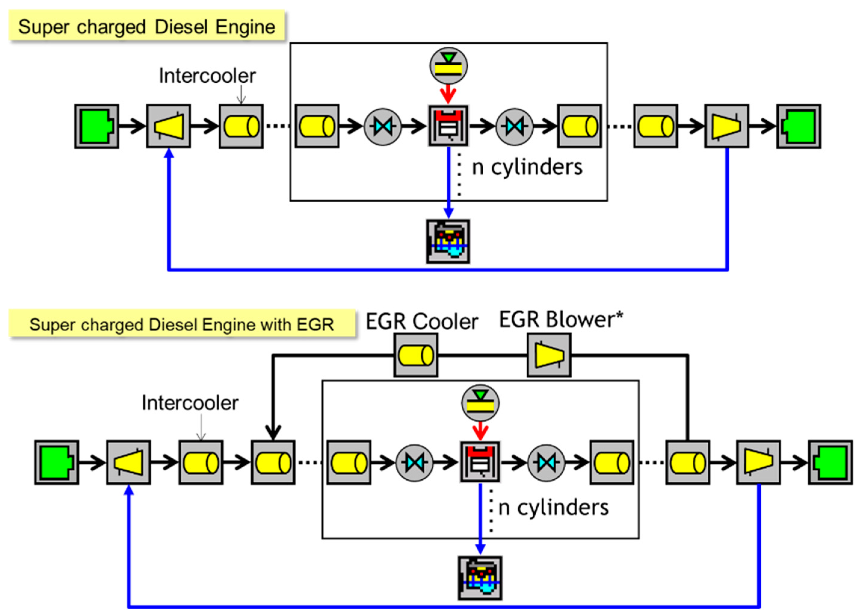 Energies 16 00336 g004 Energies 16 00336 g004