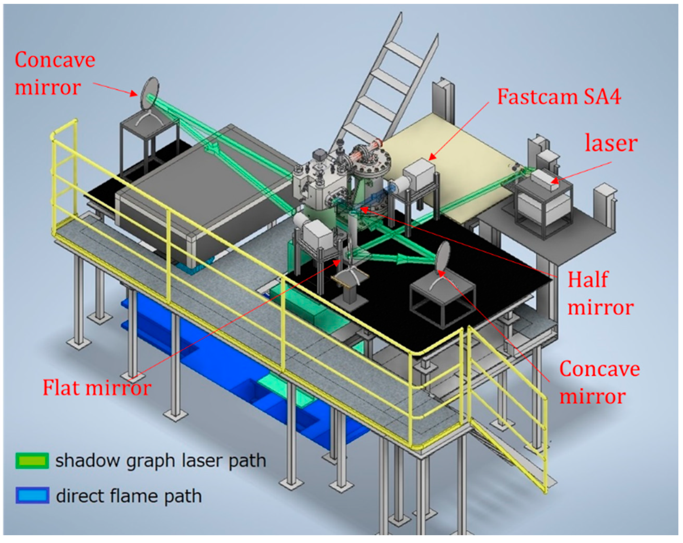 Energies 16 00336 g007 Energies 16 00336 g007