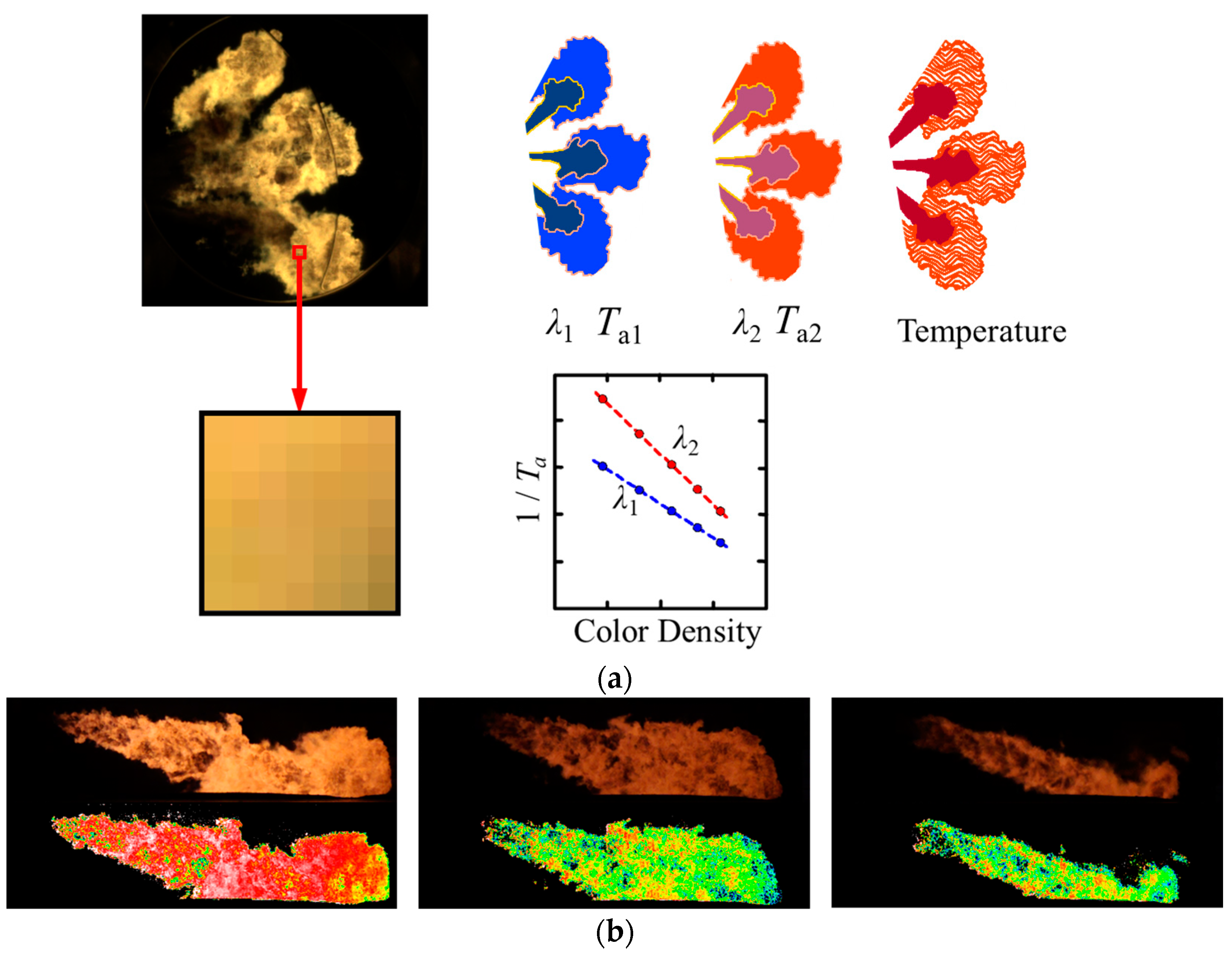 Energies 16 00336 g008 Energies 16 00336 g008