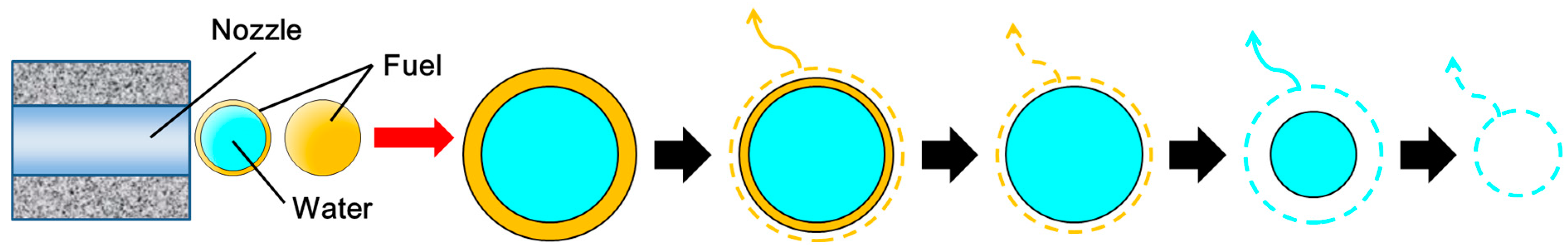 Energies 16 00336 g009 Energies 16 00336 g009