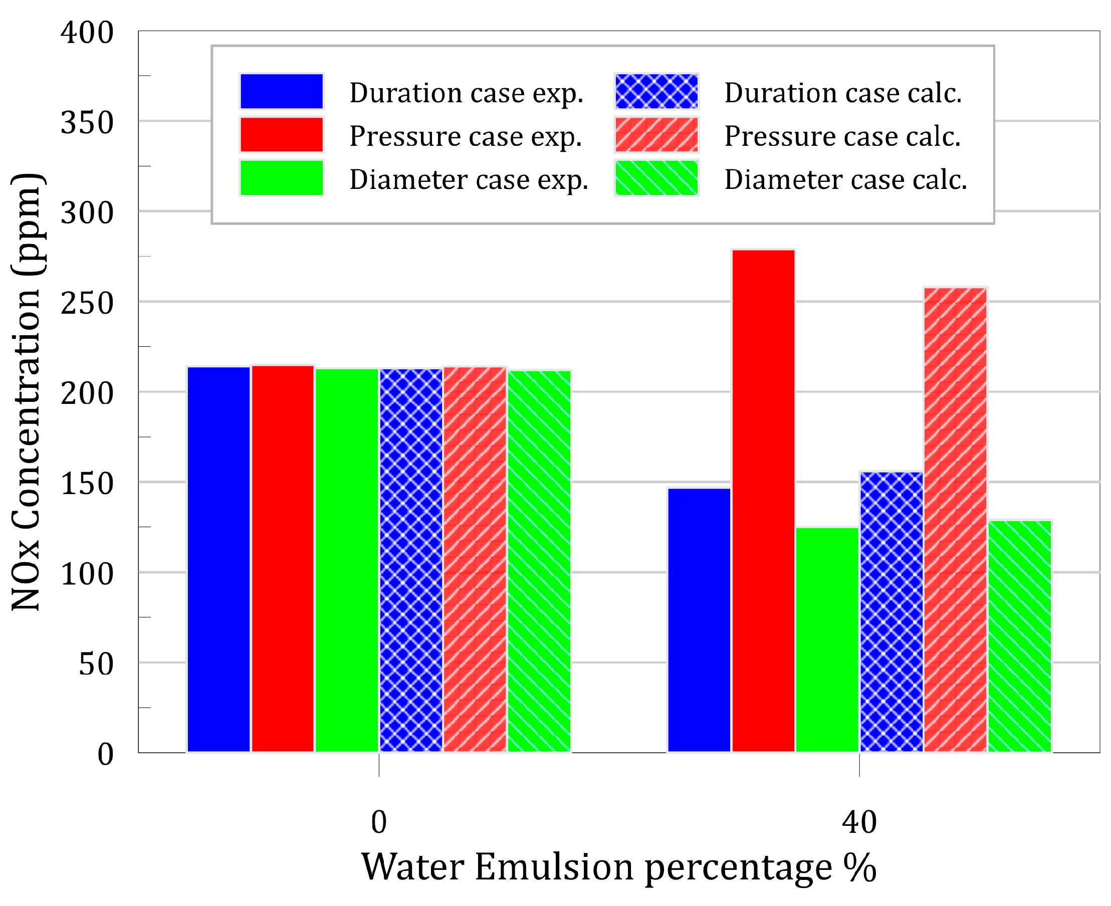 Energies 16 00336 g011 Energies 16 00336 g011