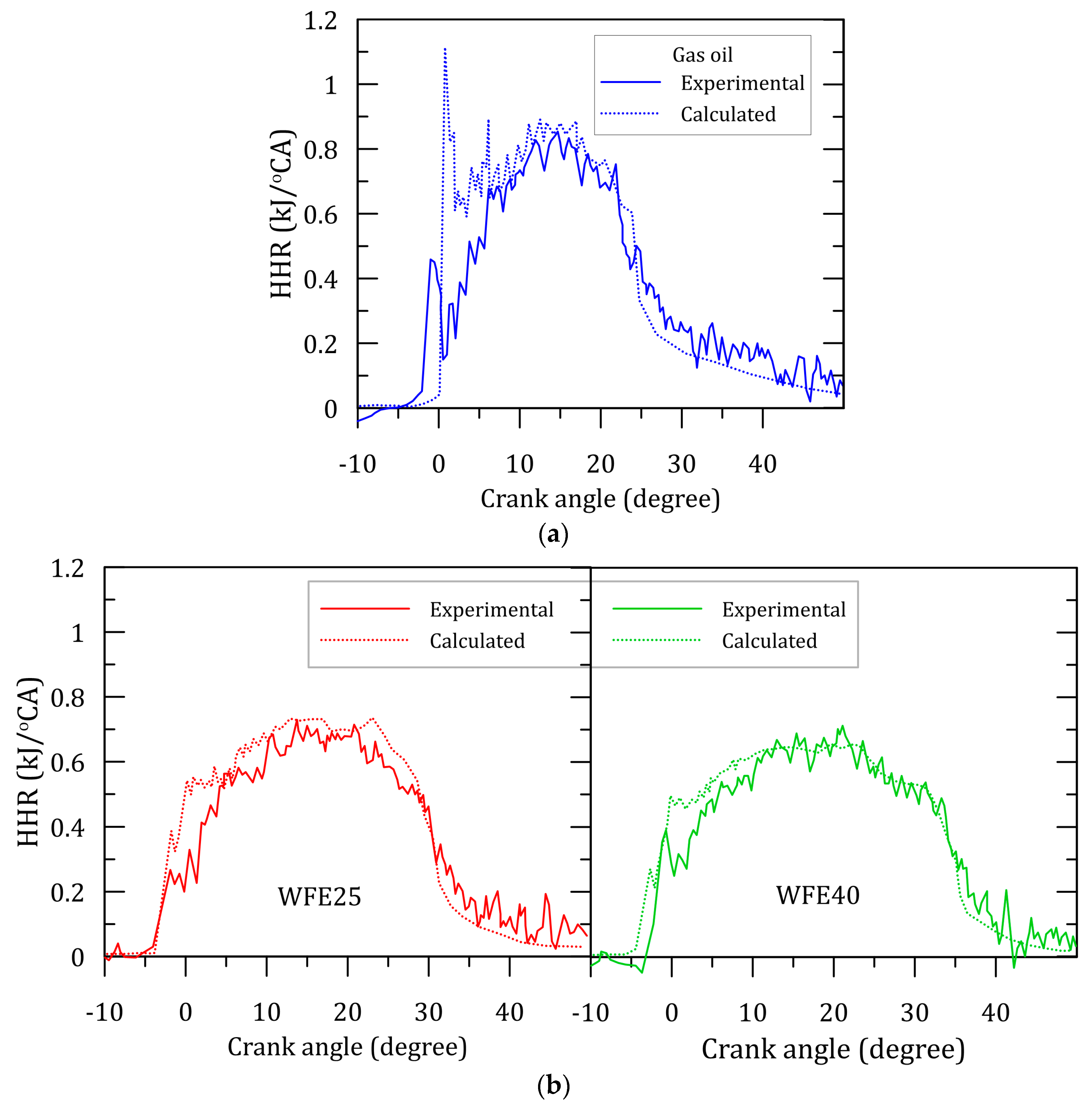 Energies 16 00336 g012a Energies 16 00336 g012a