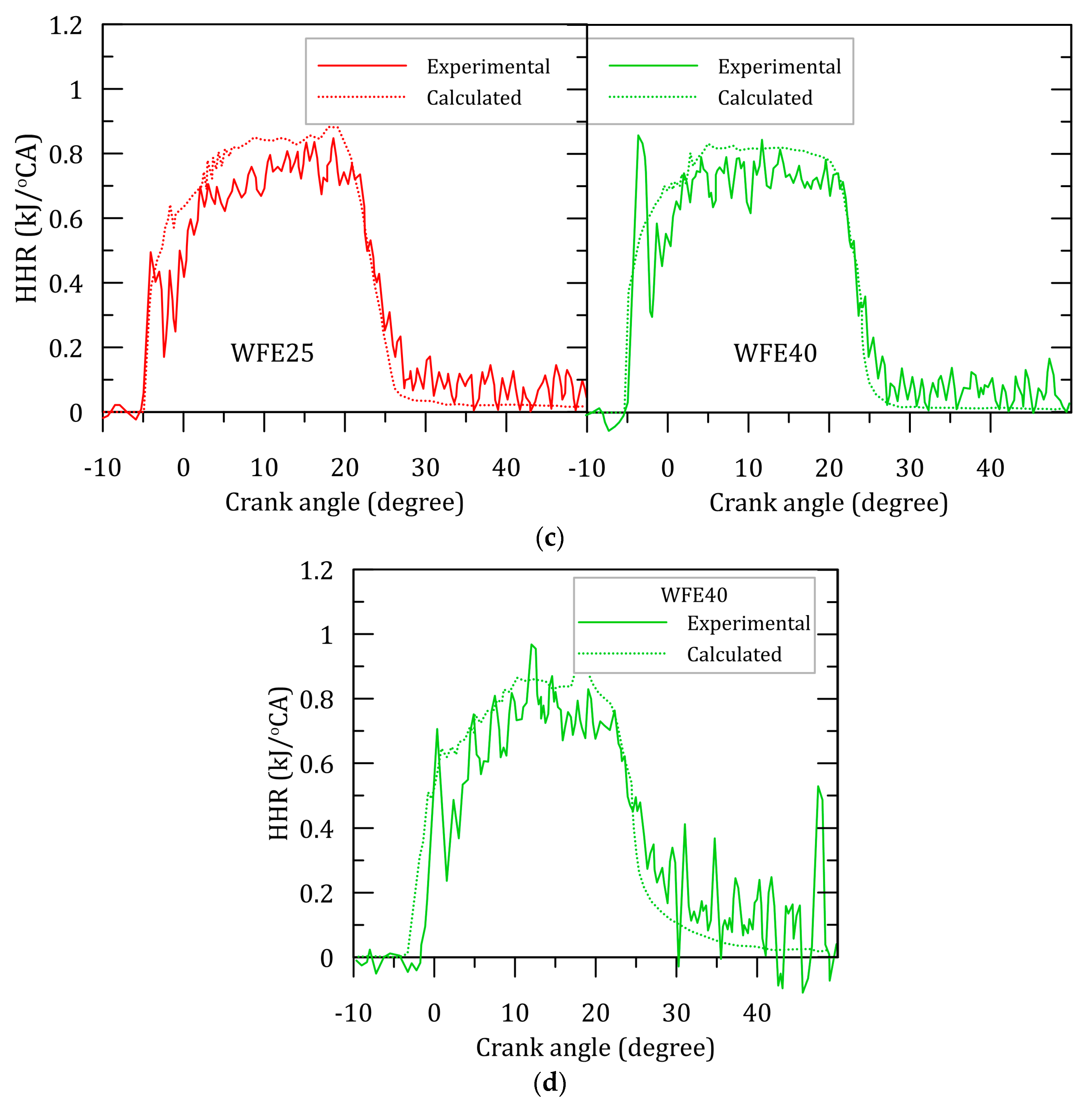 Energies 16 00336 g012b Energies 16 00336 g012b