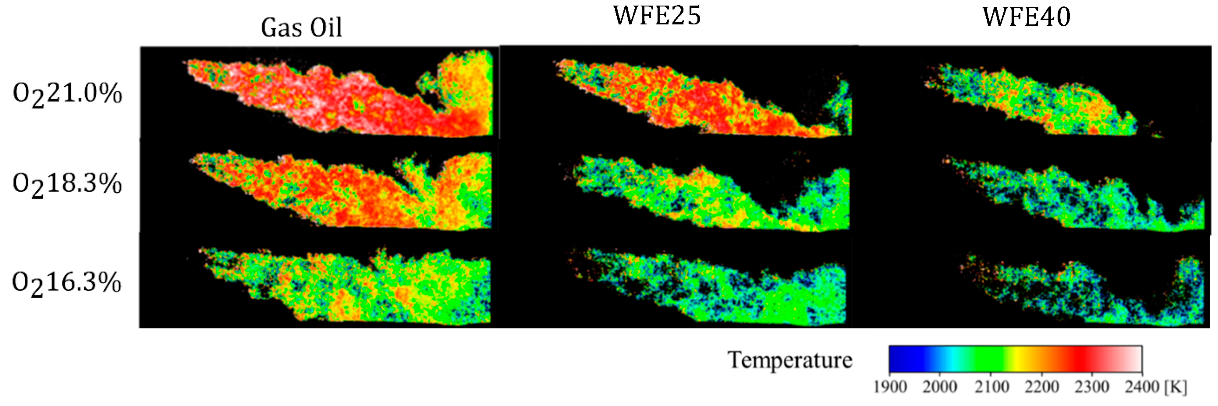 Energies 16 00336 g013 Energies 16 00336 g013