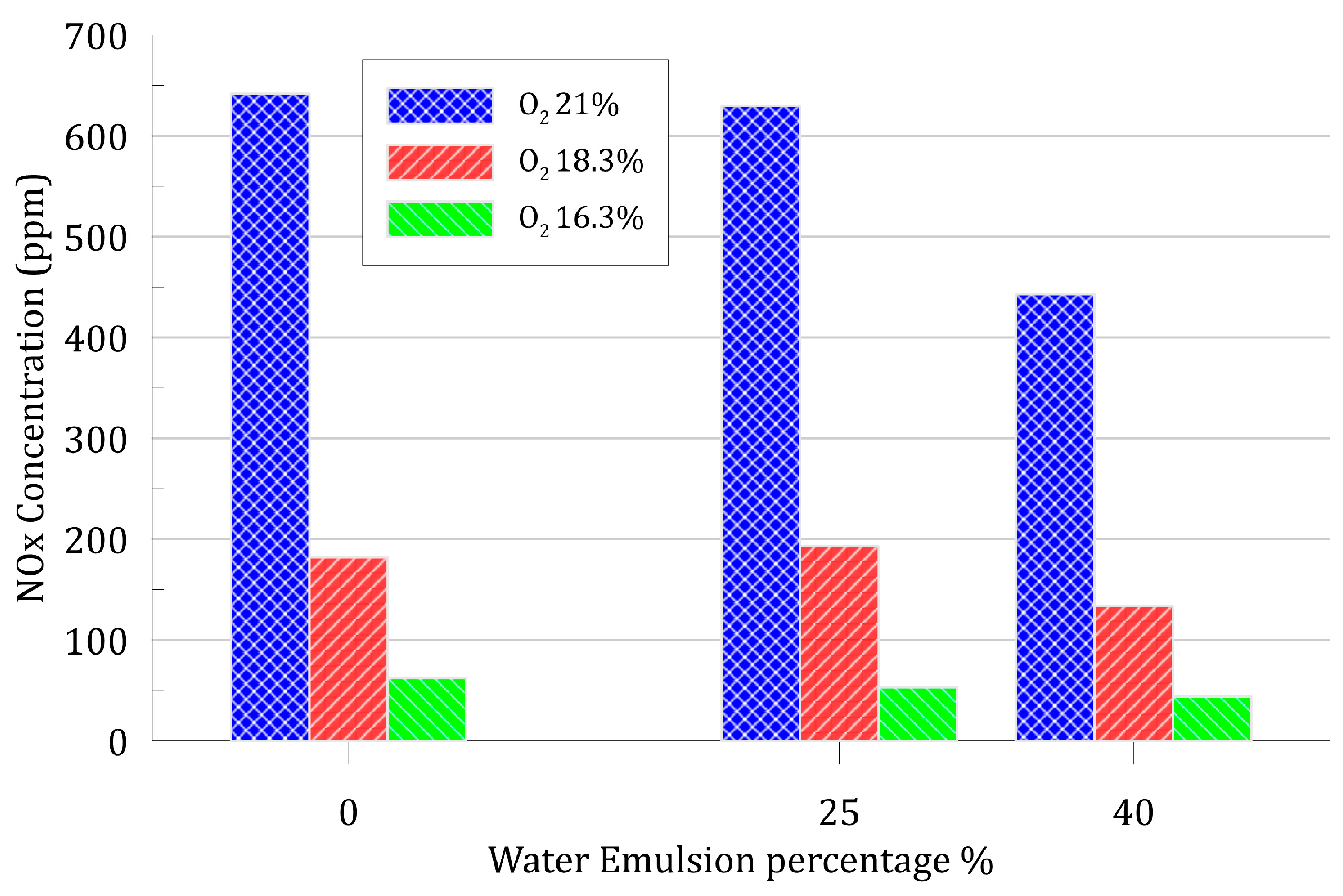 Energies 16 00336 g017 Energies 16 00336 g017