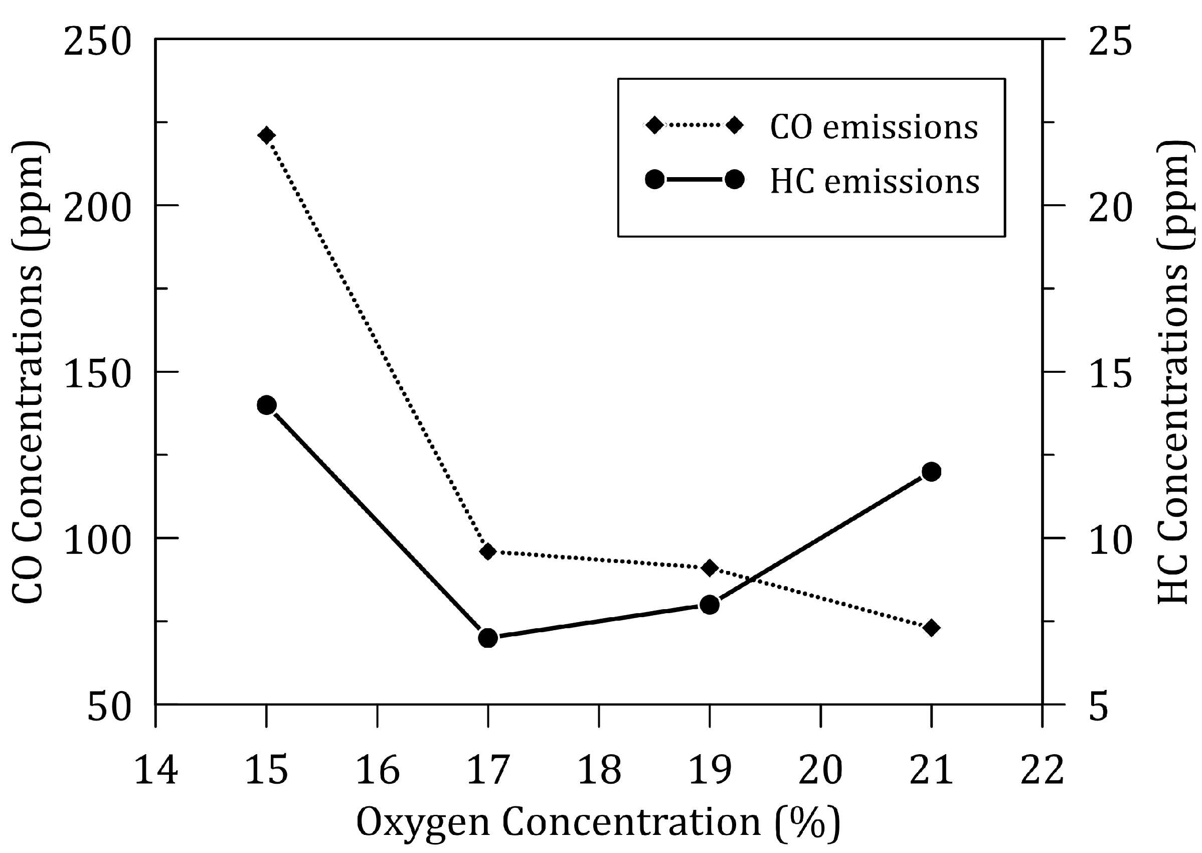 Energies 16 00336 g018 Energies 16 00336 g018