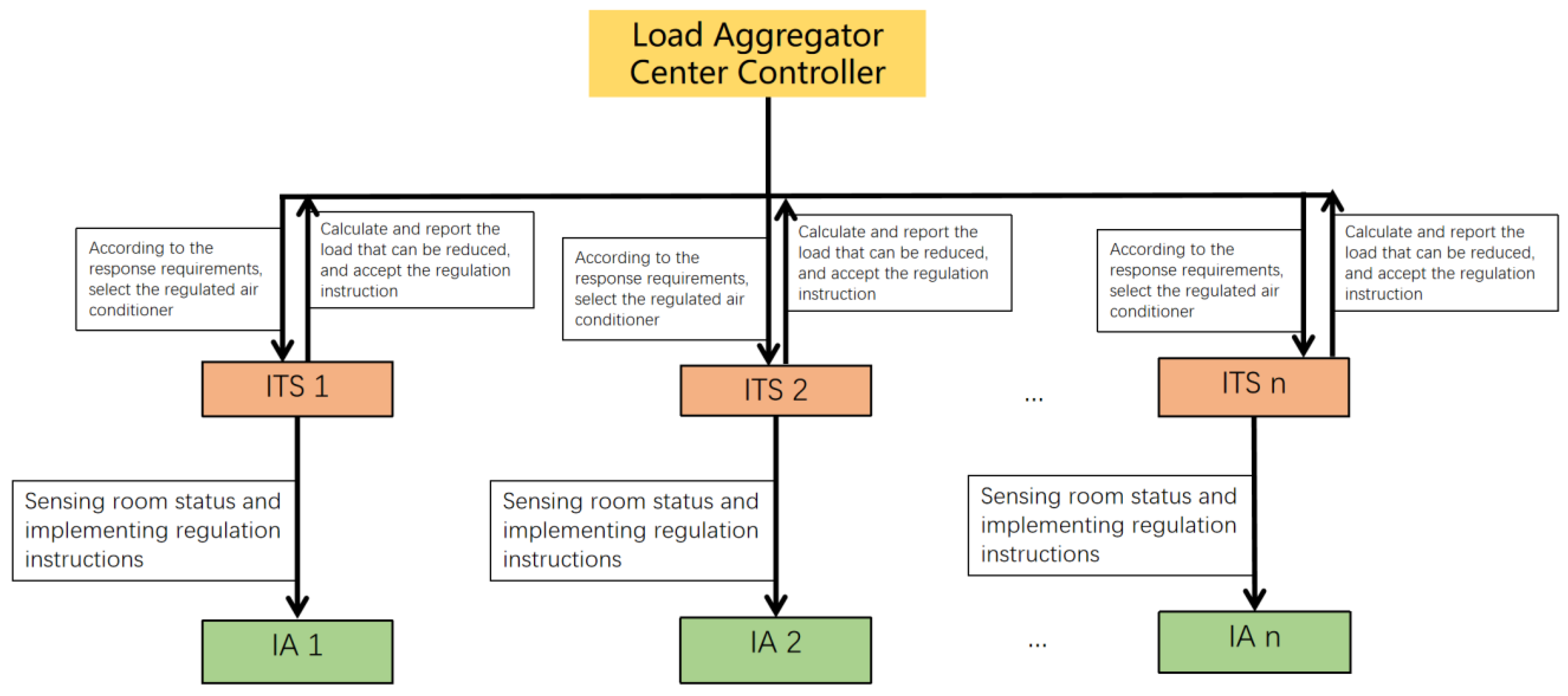 Energies 16 00337 g004