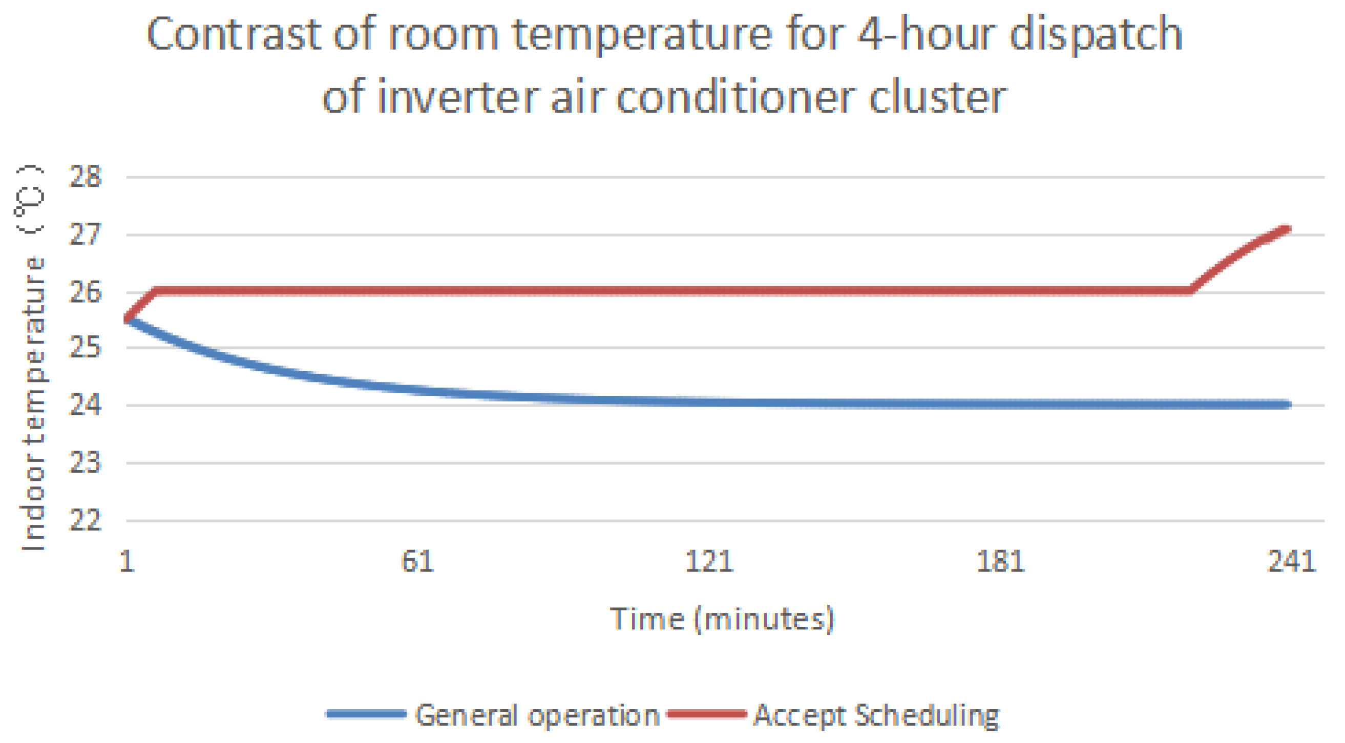 Energies 16 00337 g006