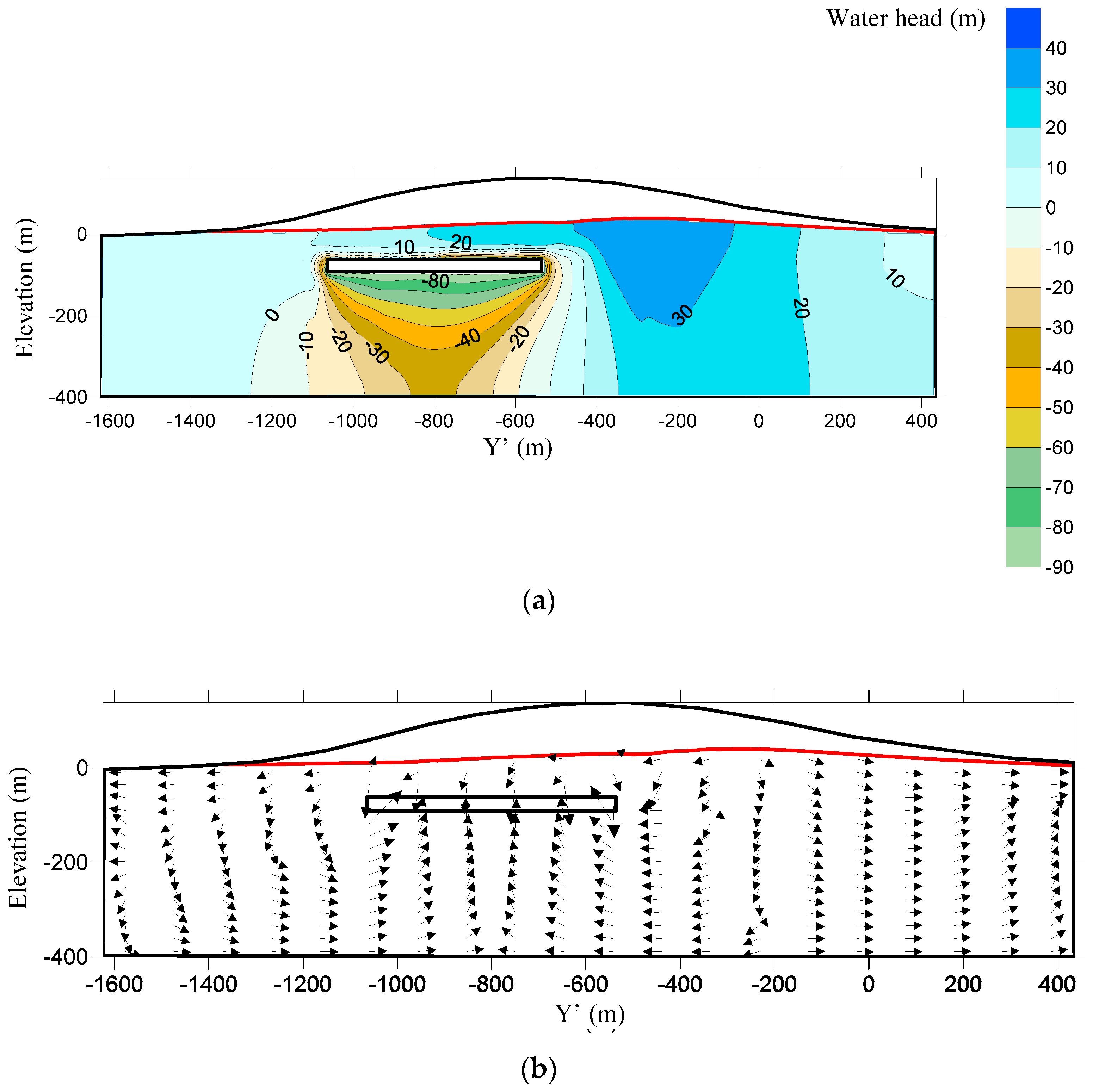 Energies 16 00339 g011
