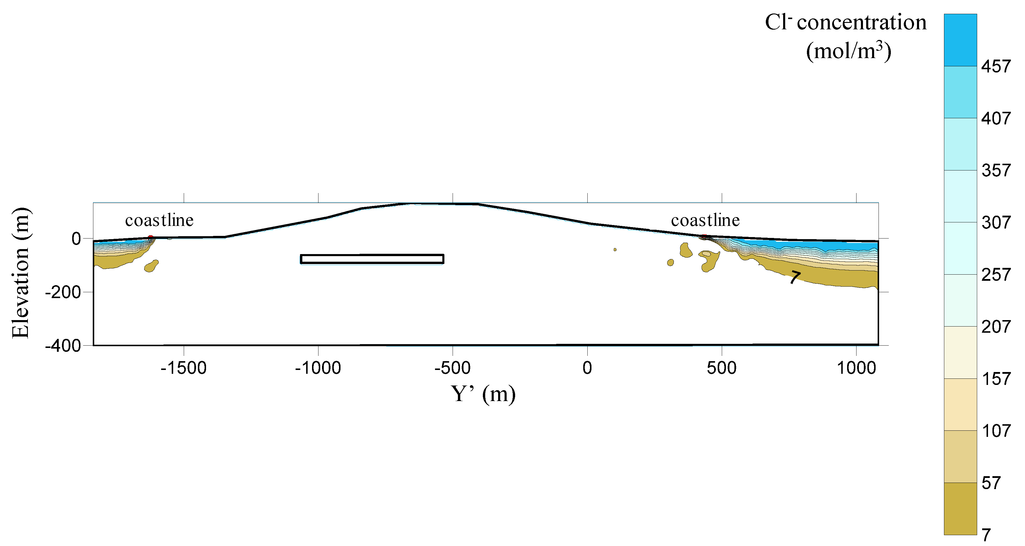 Energies 16 00339 g014
