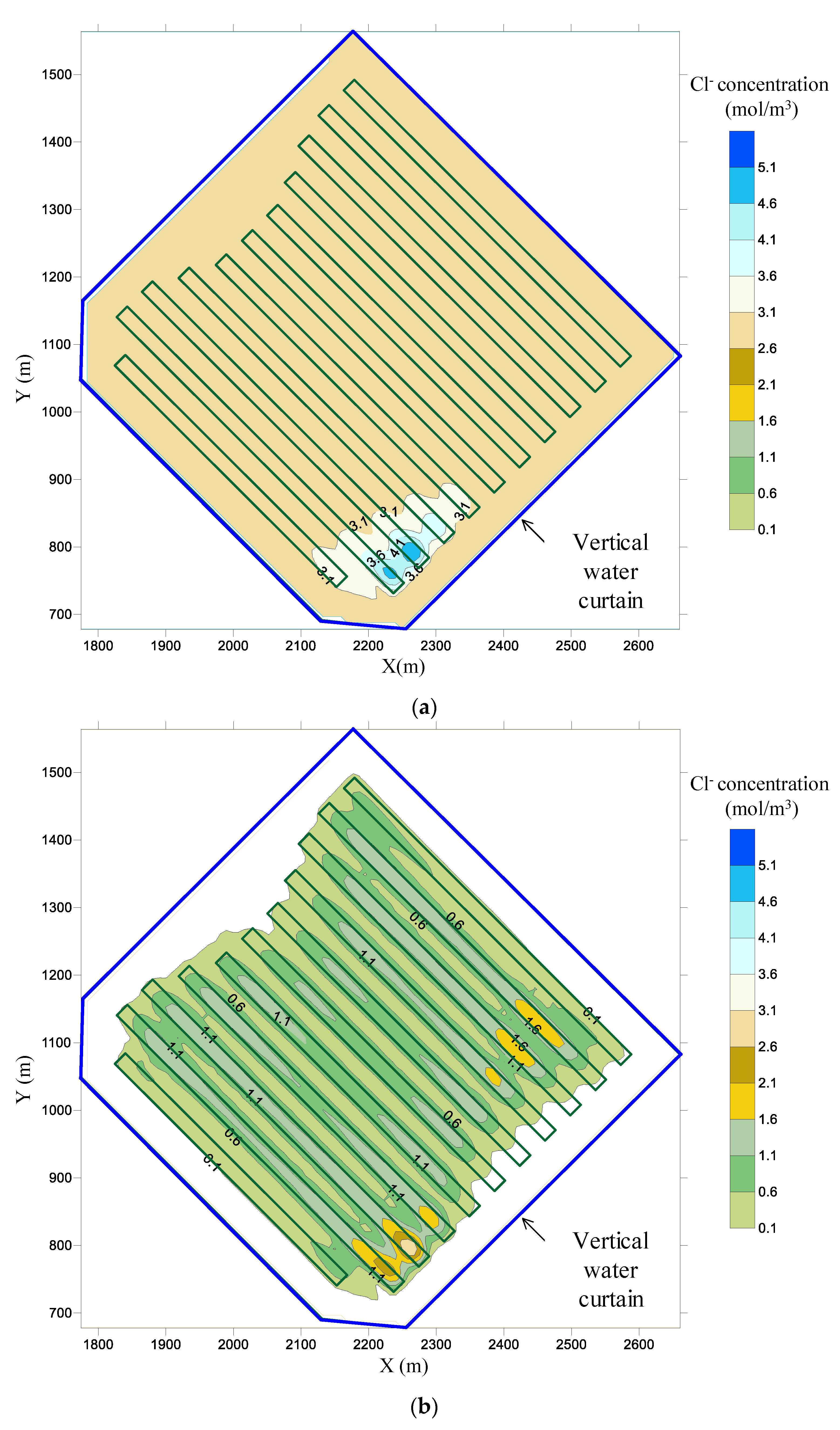 Energies 16 00339 g021