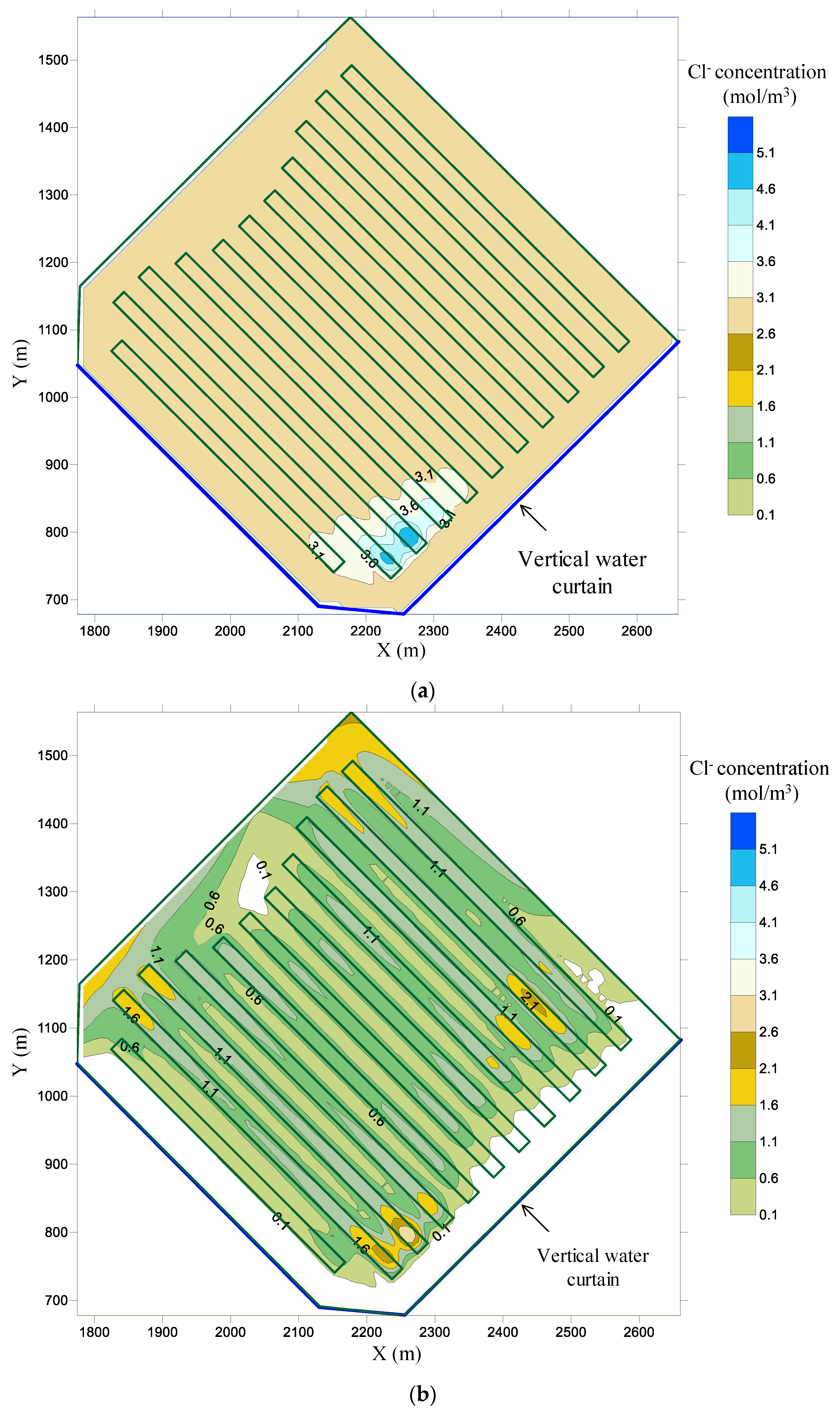 Energies 16 00339 g023