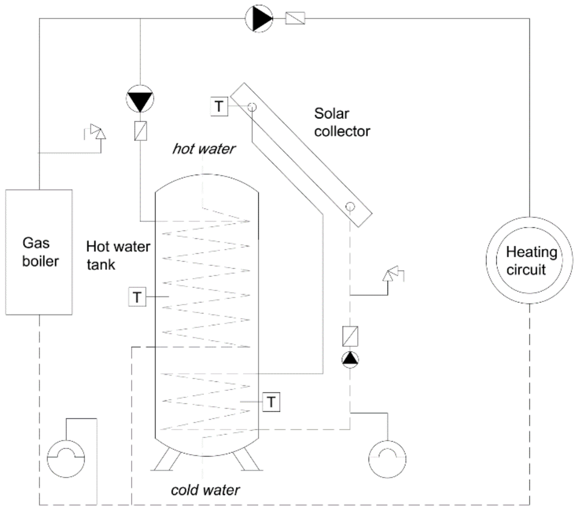 Energies 16 00340 g004